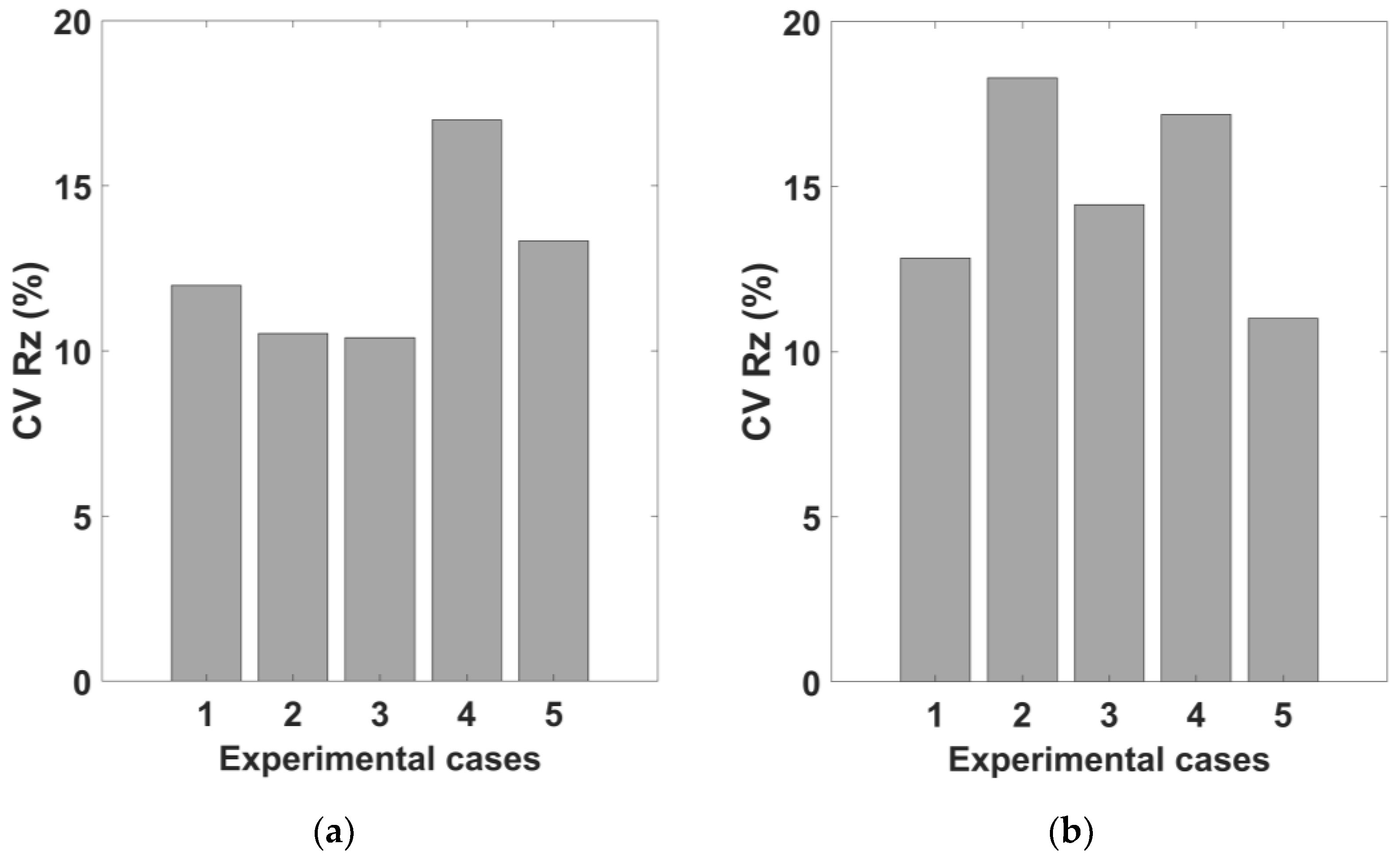 Applsci 14 01741 g009 Applsci 14 01741 g009