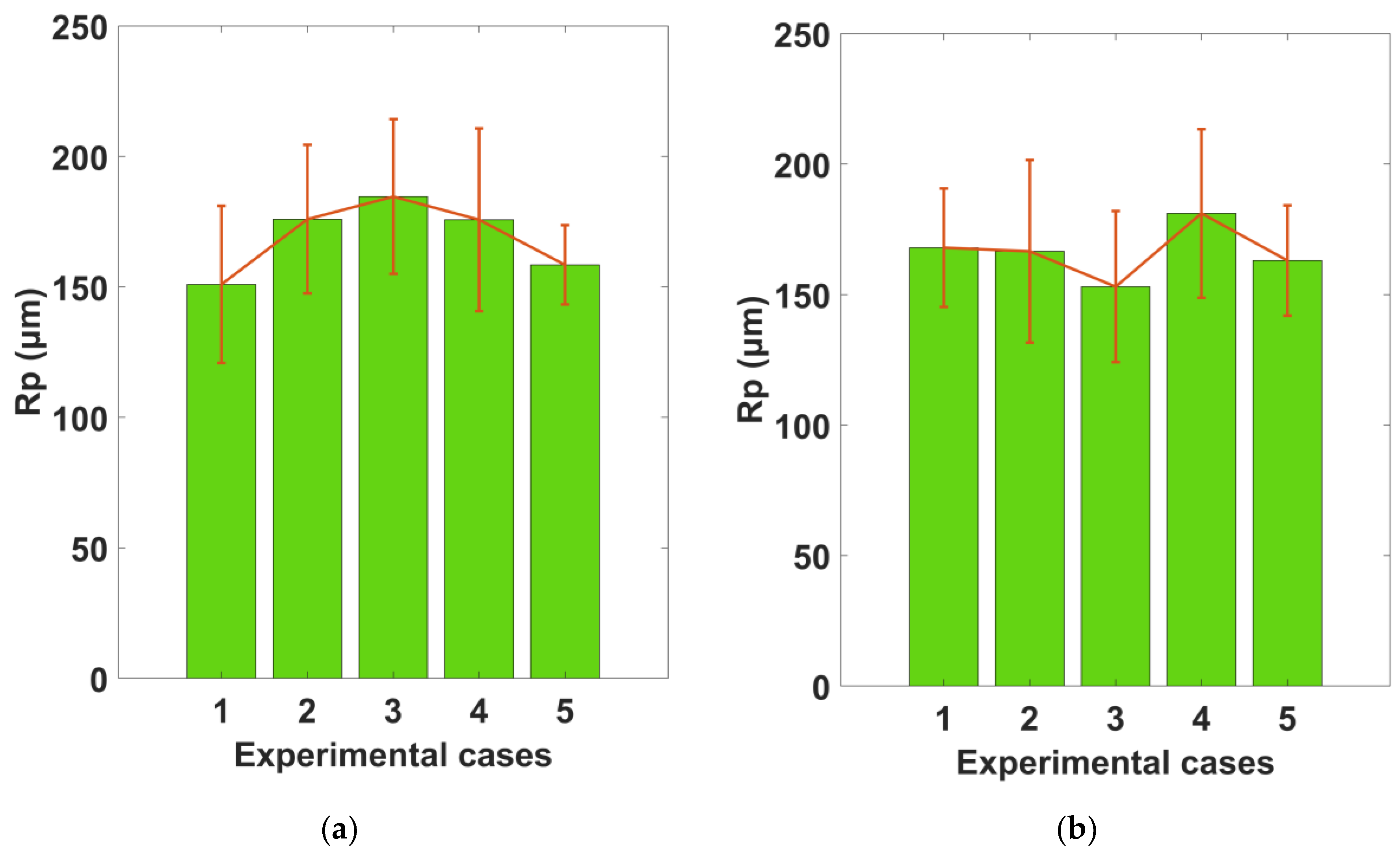 Applsci 14 01741 g010 Applsci 14 01741 g010