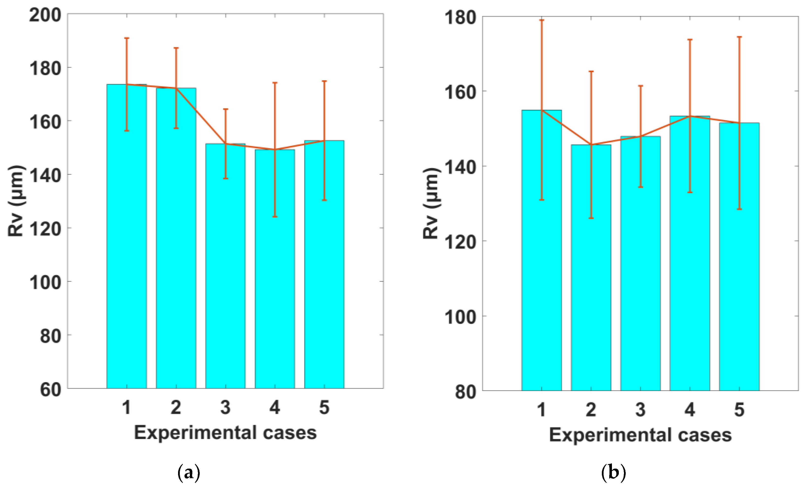 Applsci 14 01741 g011 Applsci 14 01741 g011