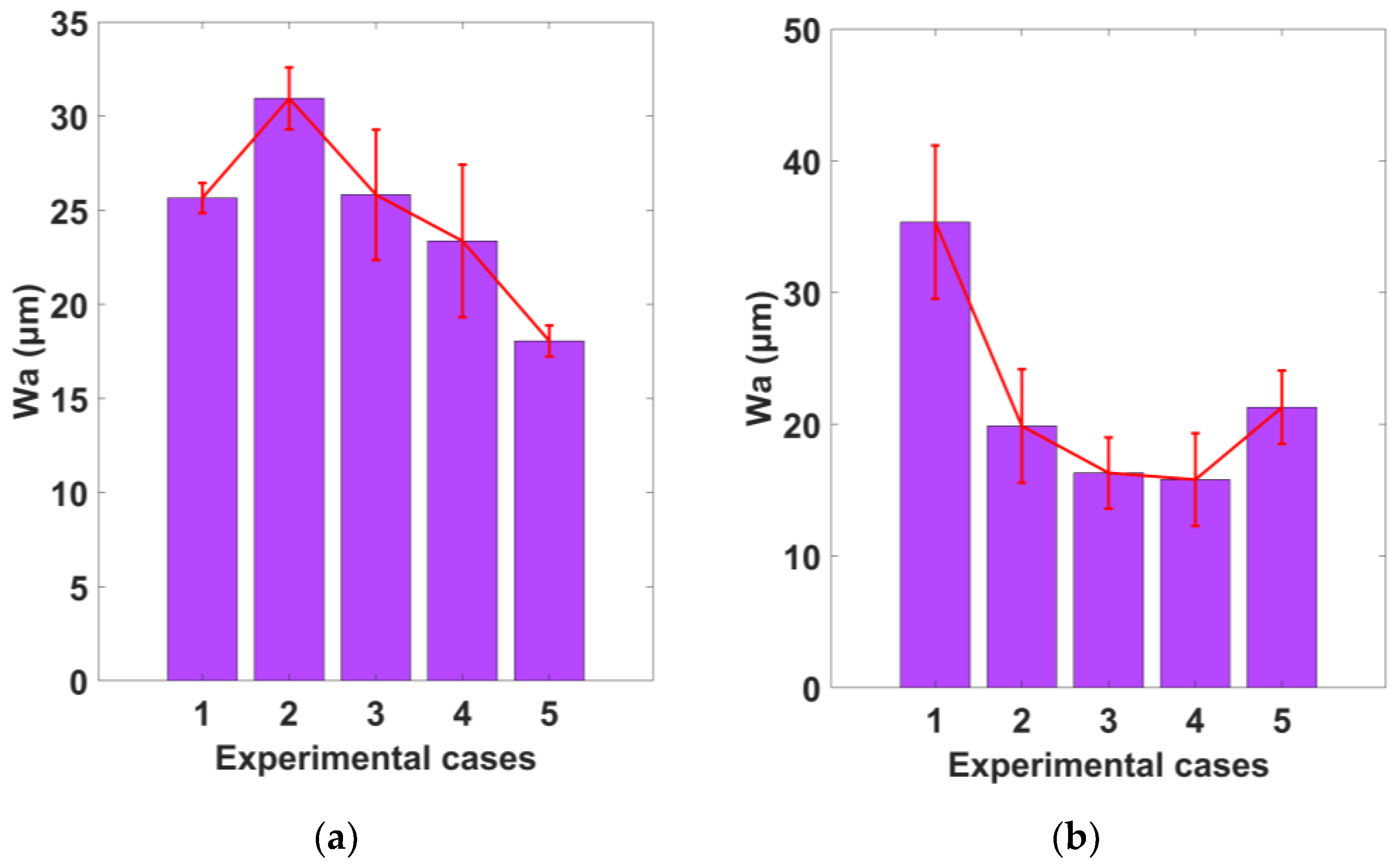 Applsci 14 01741 g012 Applsci 14 01741 g012