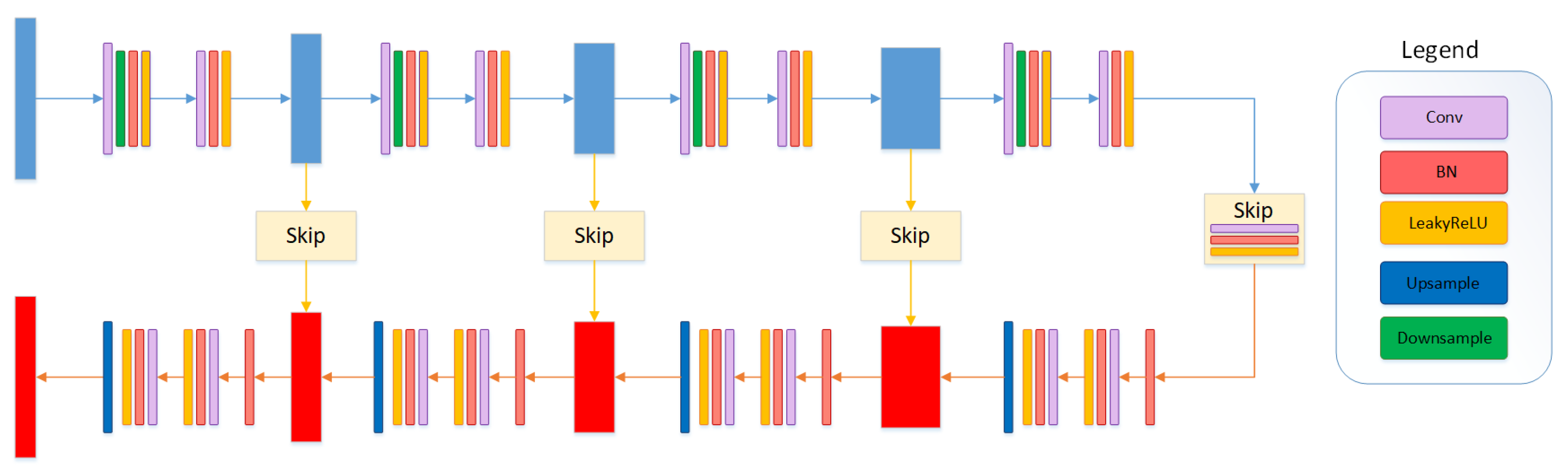 Applsci 14 01742 g001