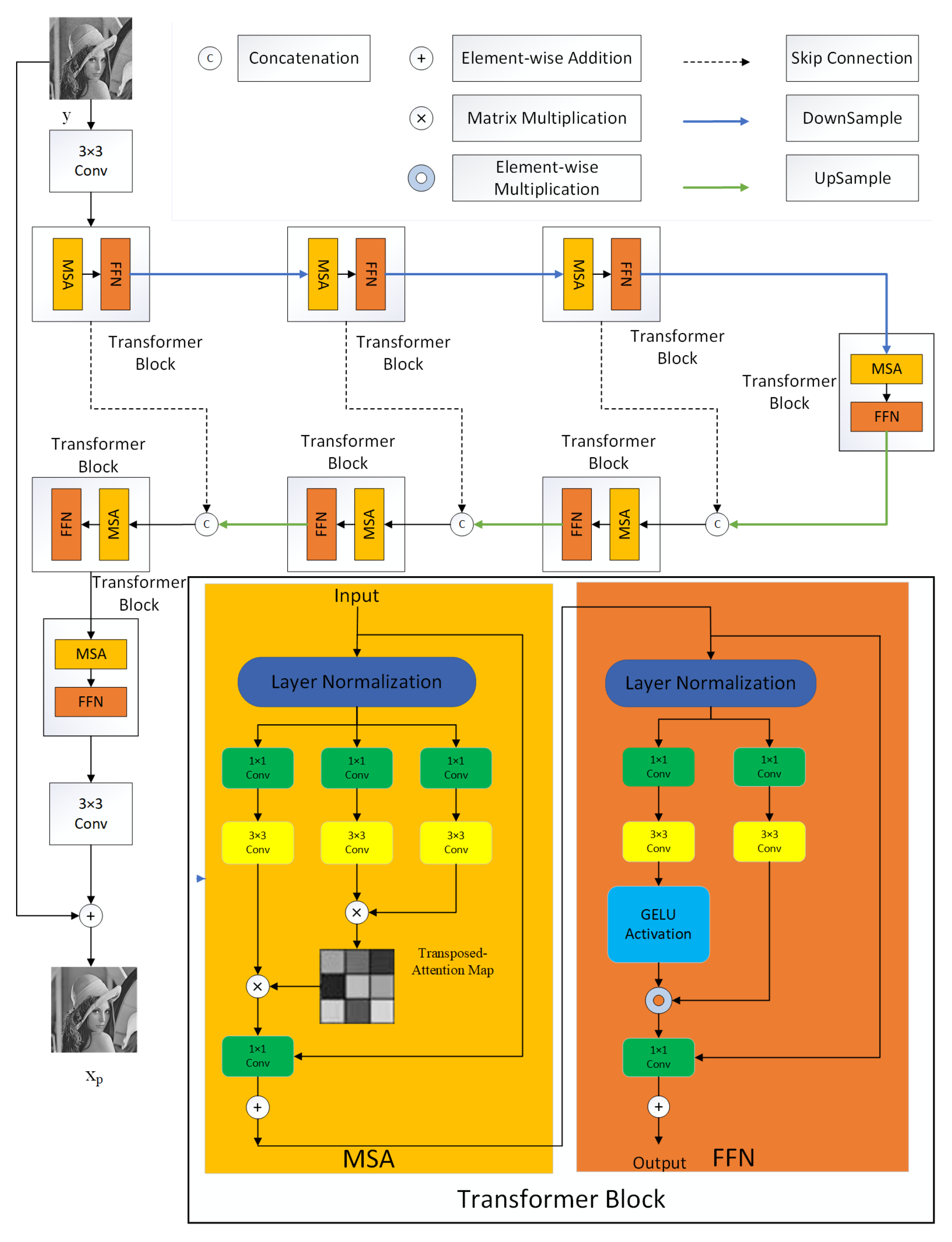 Applsci 14 01742 g003