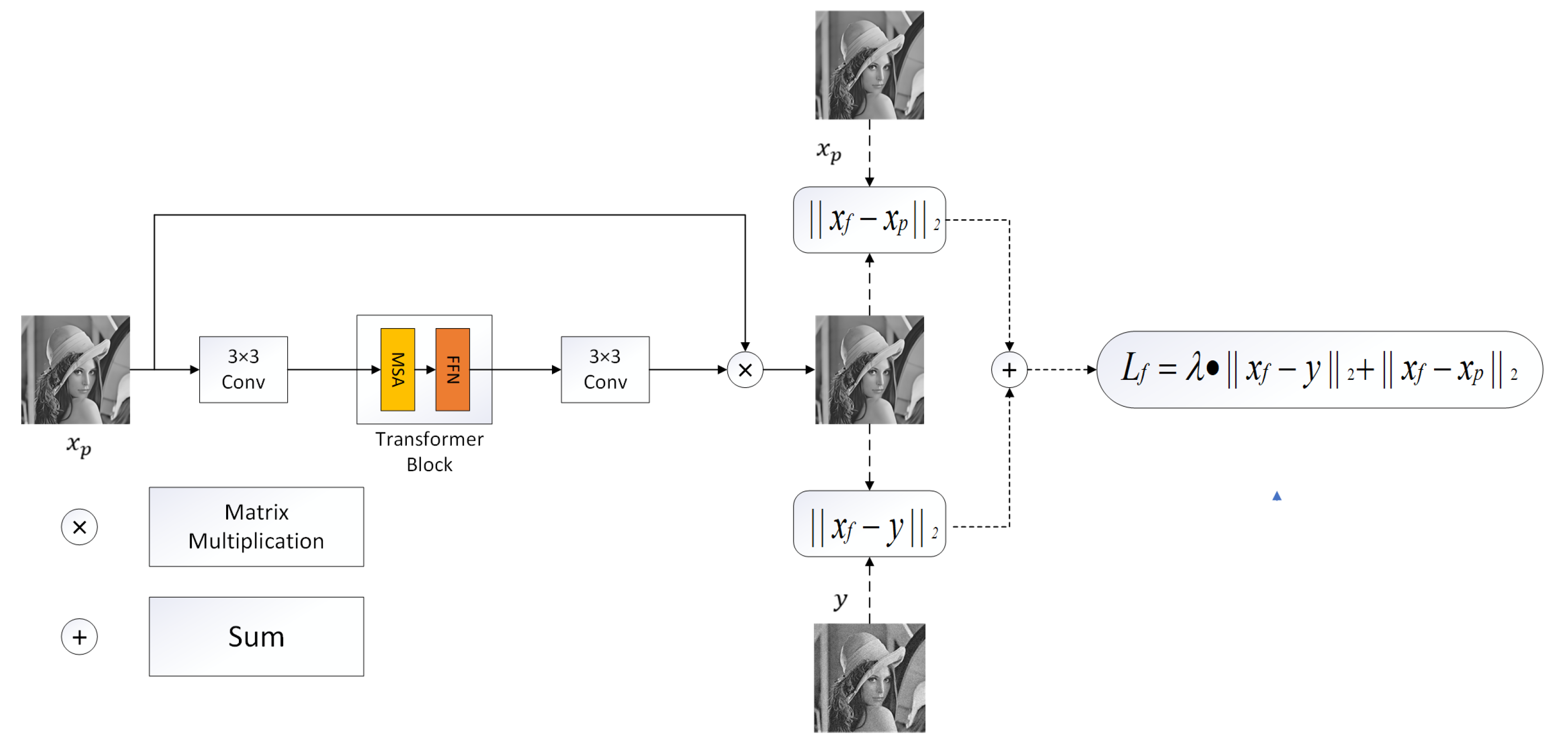 Applsci 14 01742 g004