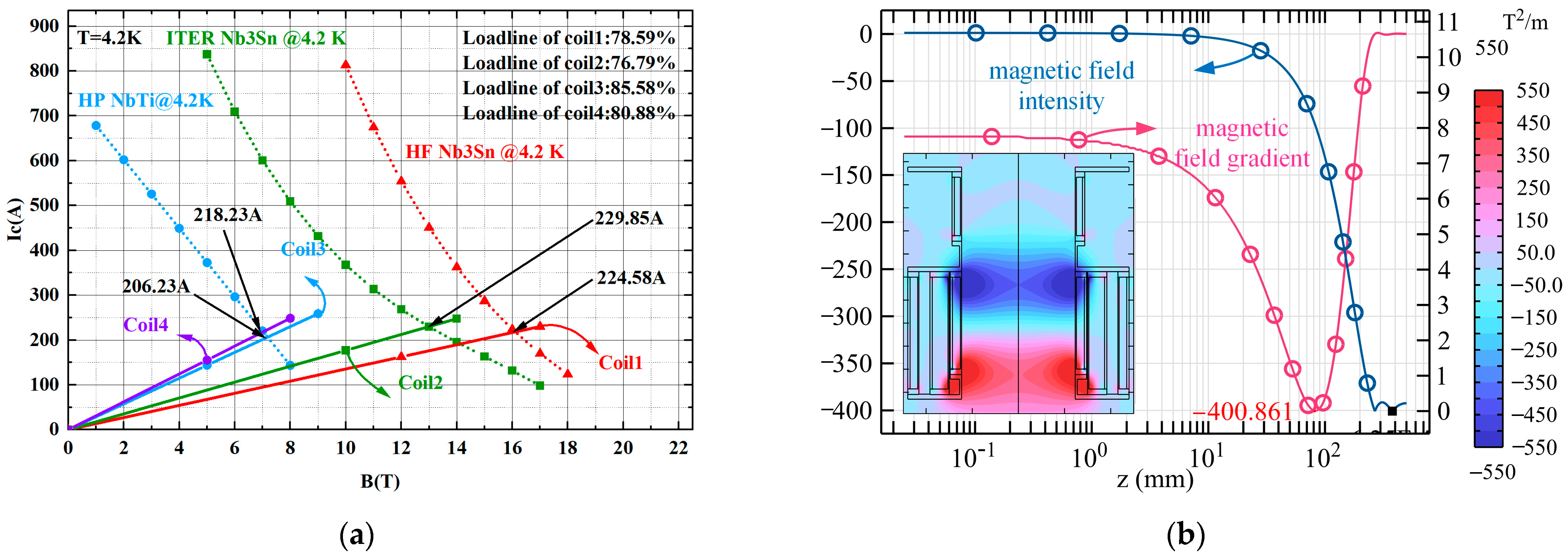 Applsci 14 01744 g005