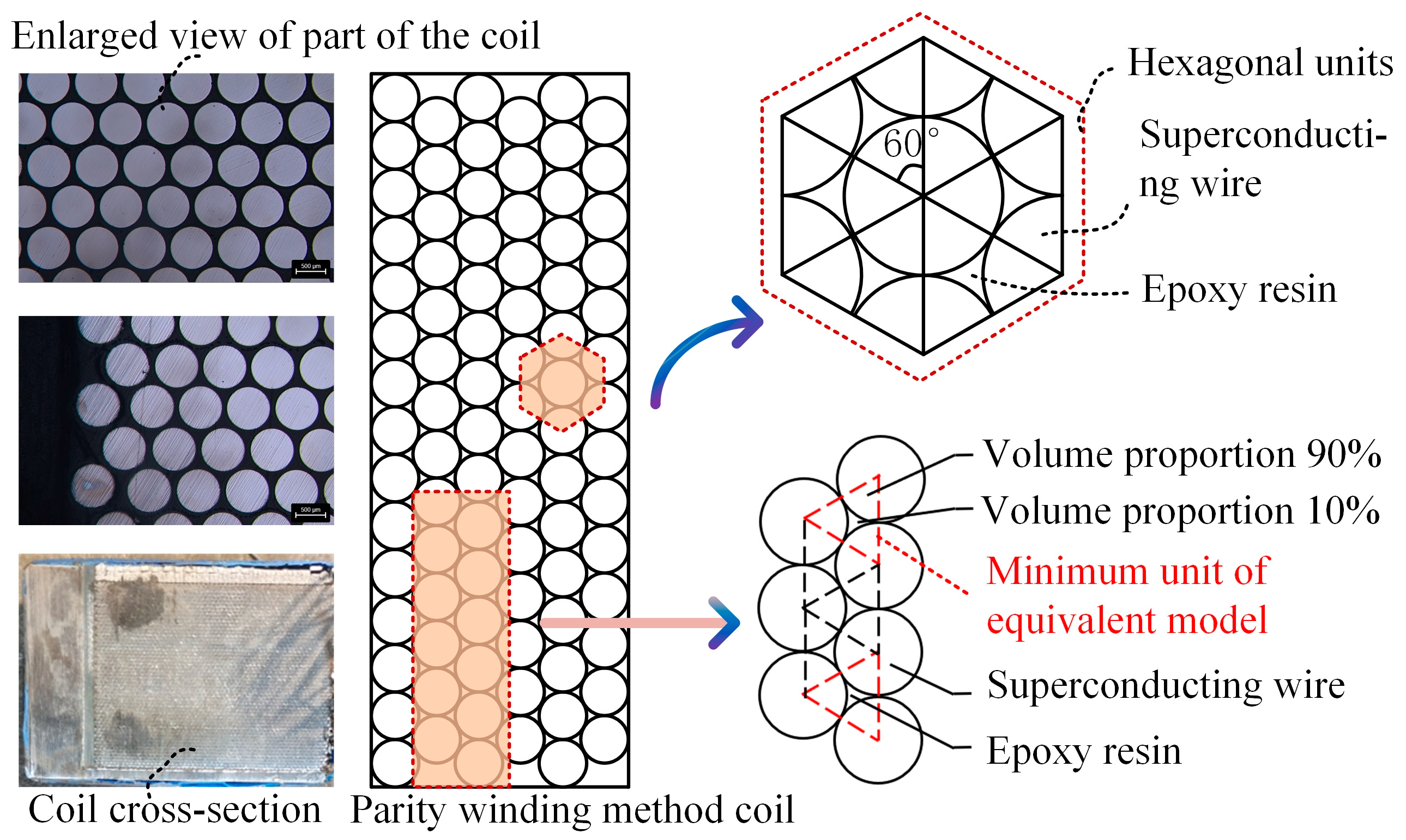 Applsci 14 01744 g006
