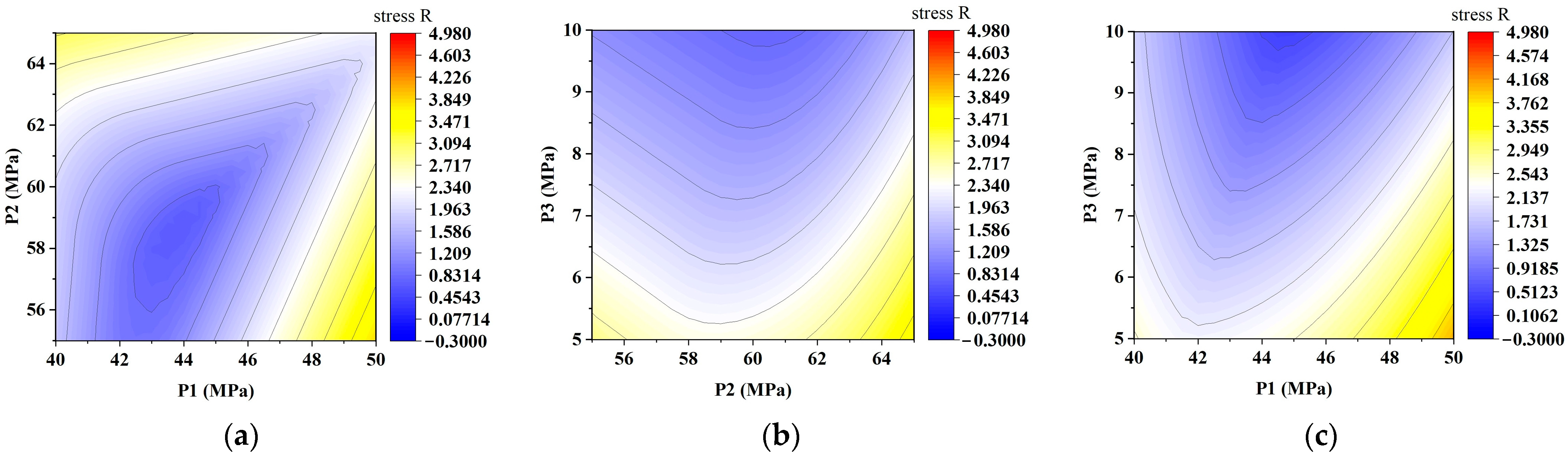 Applsci 14 01744 g008