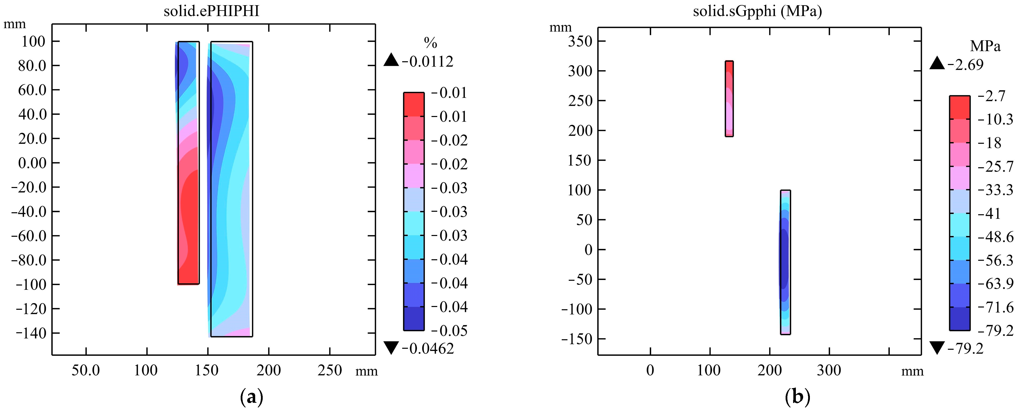 Applsci 14 01744 g010