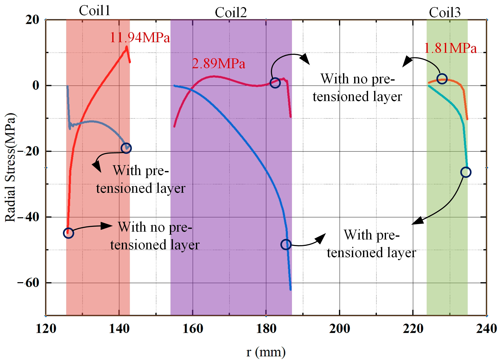 Applsci 14 01744 g011