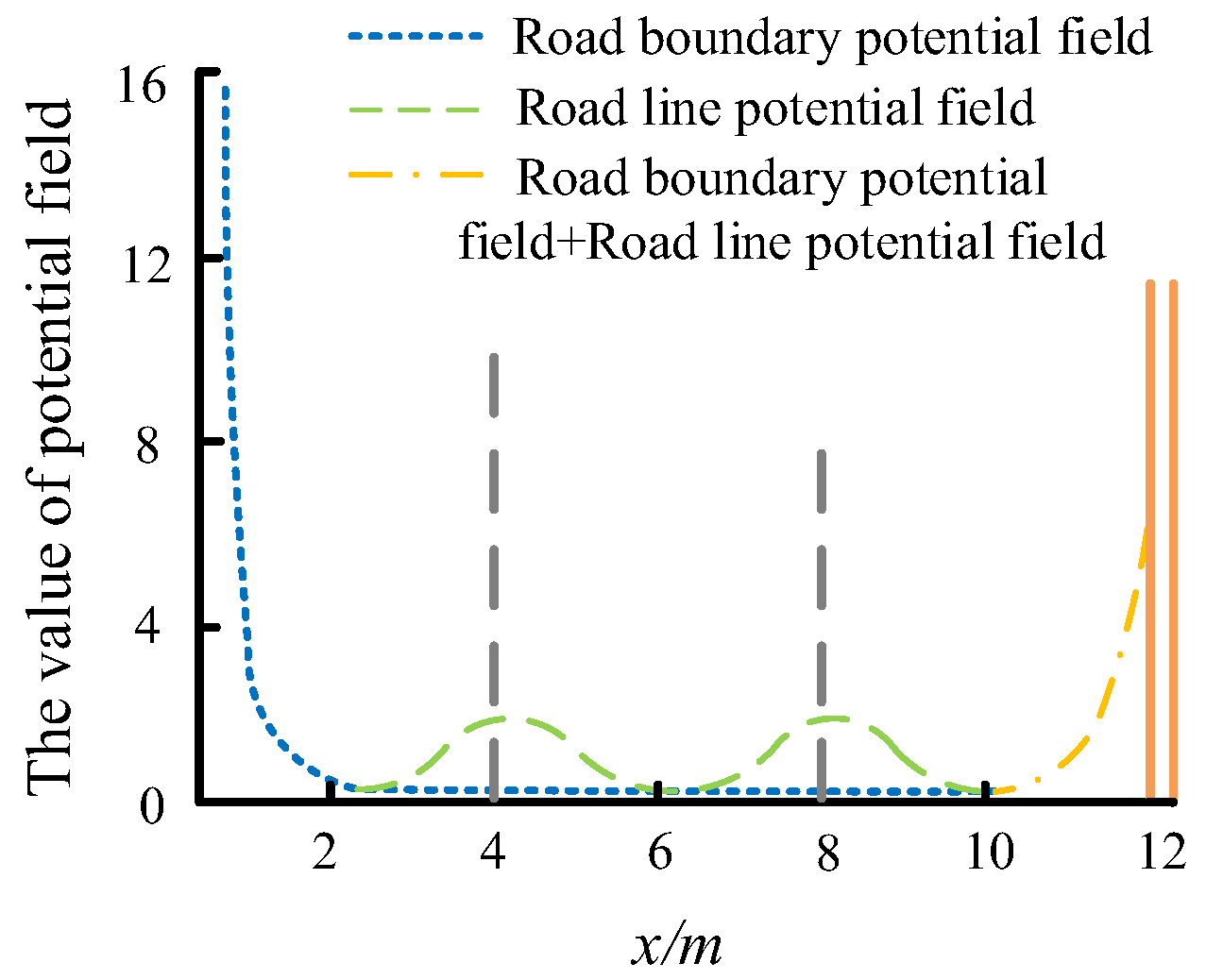 Applsci 14 01746 g005