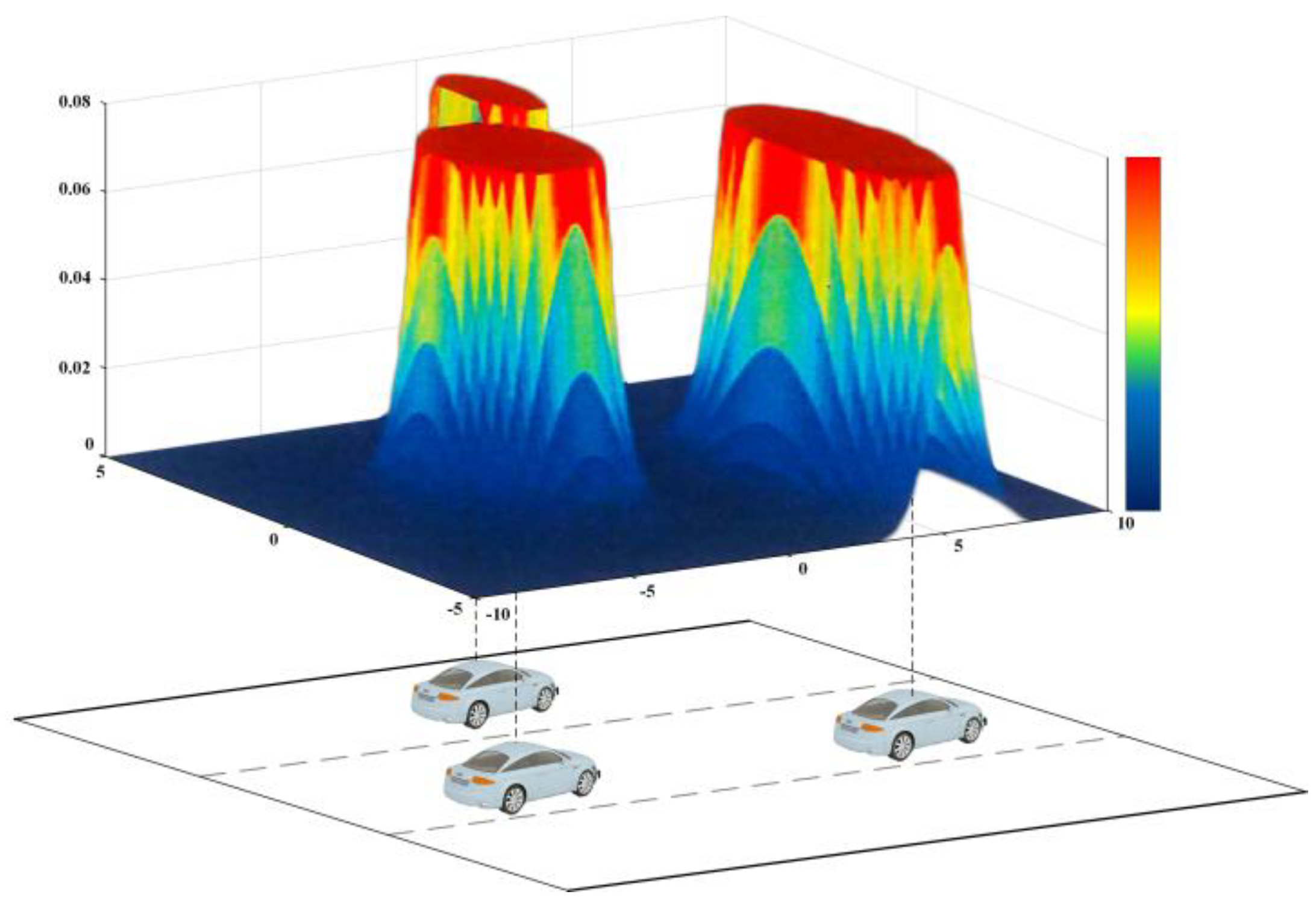 Applsci 14 01746 g007