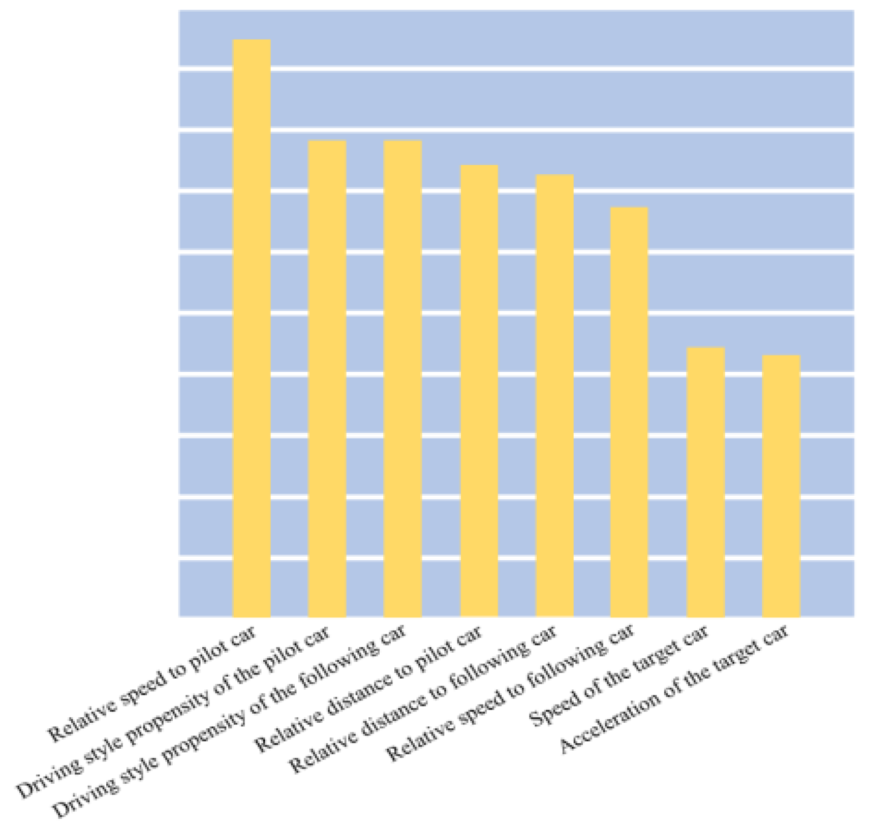 Applsci 14 01746 g012
