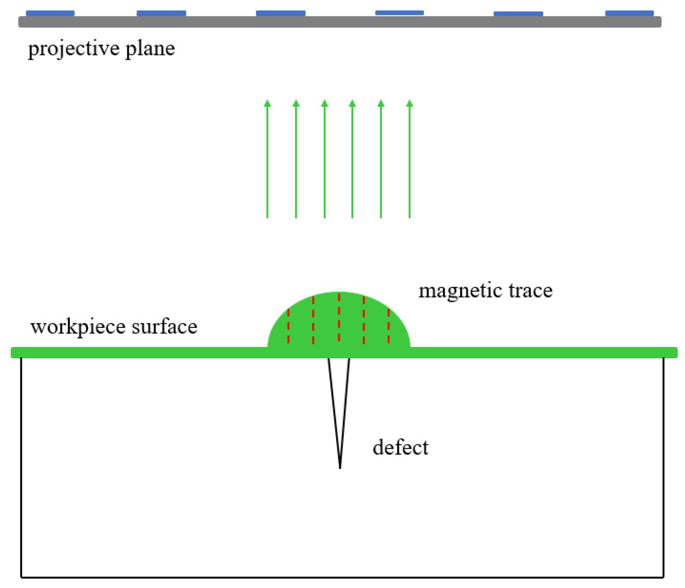 Applsci 14 01747 g005