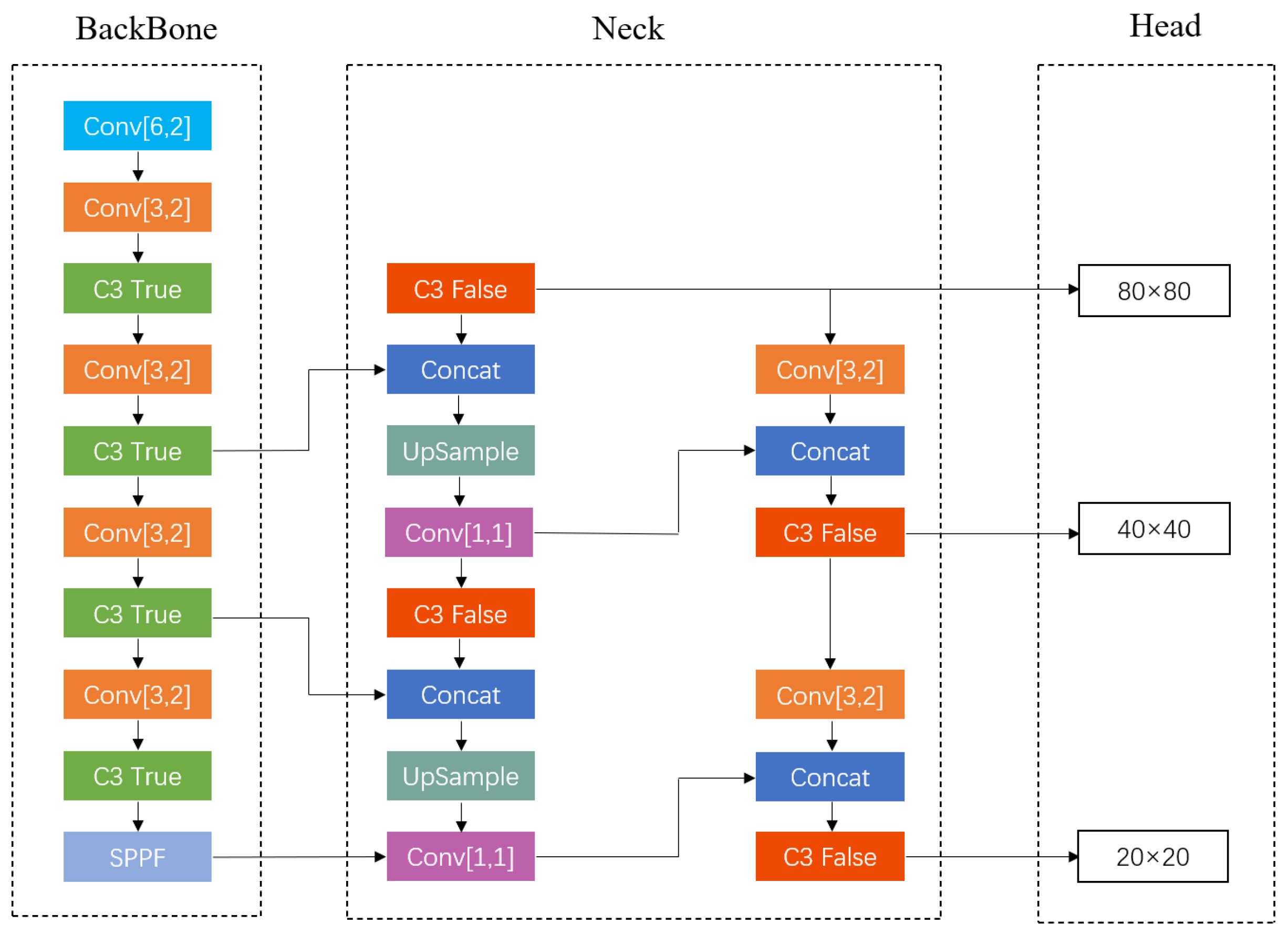 Applsci 14 01747 g006