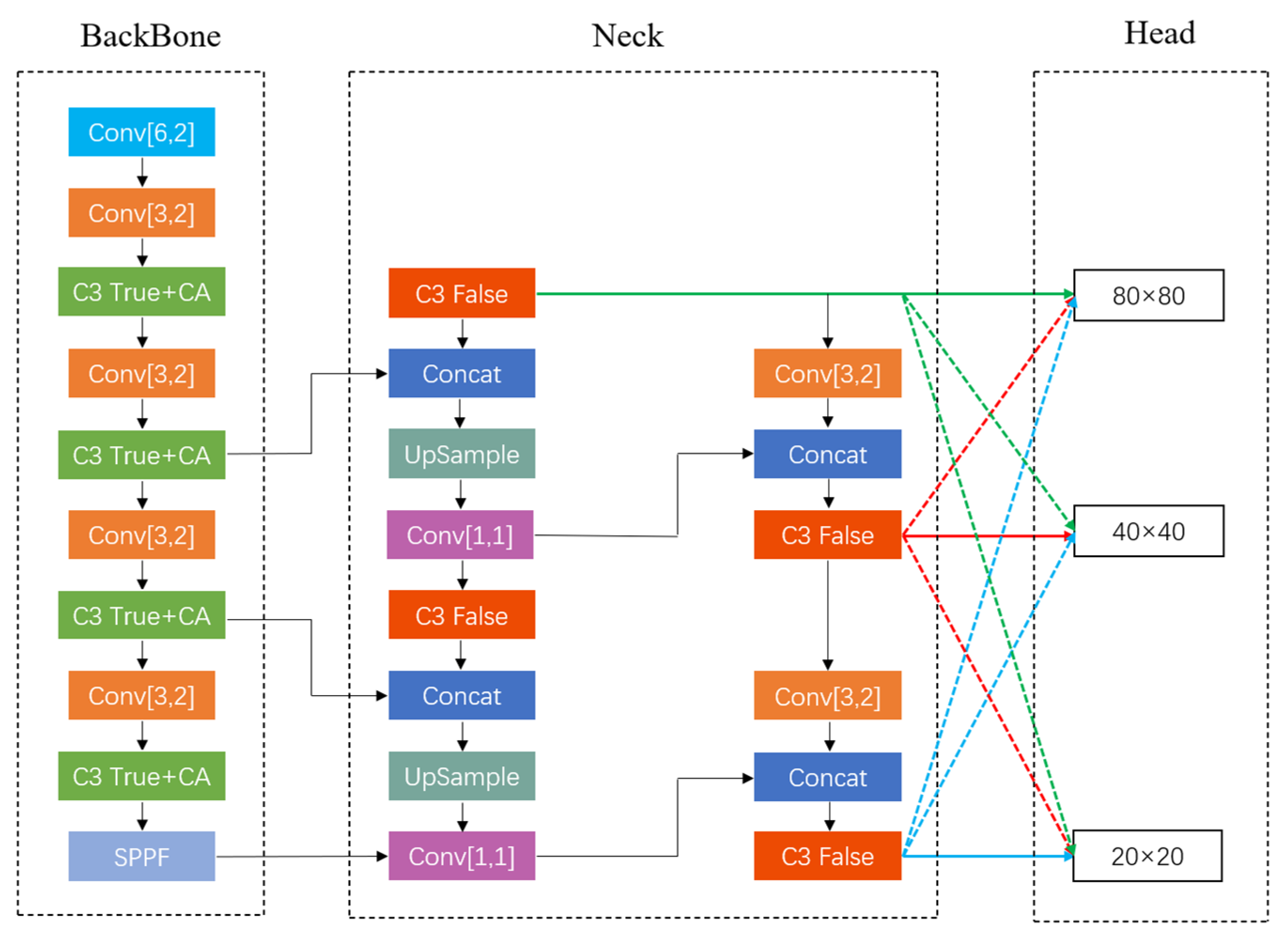 Applsci 14 01747 g007