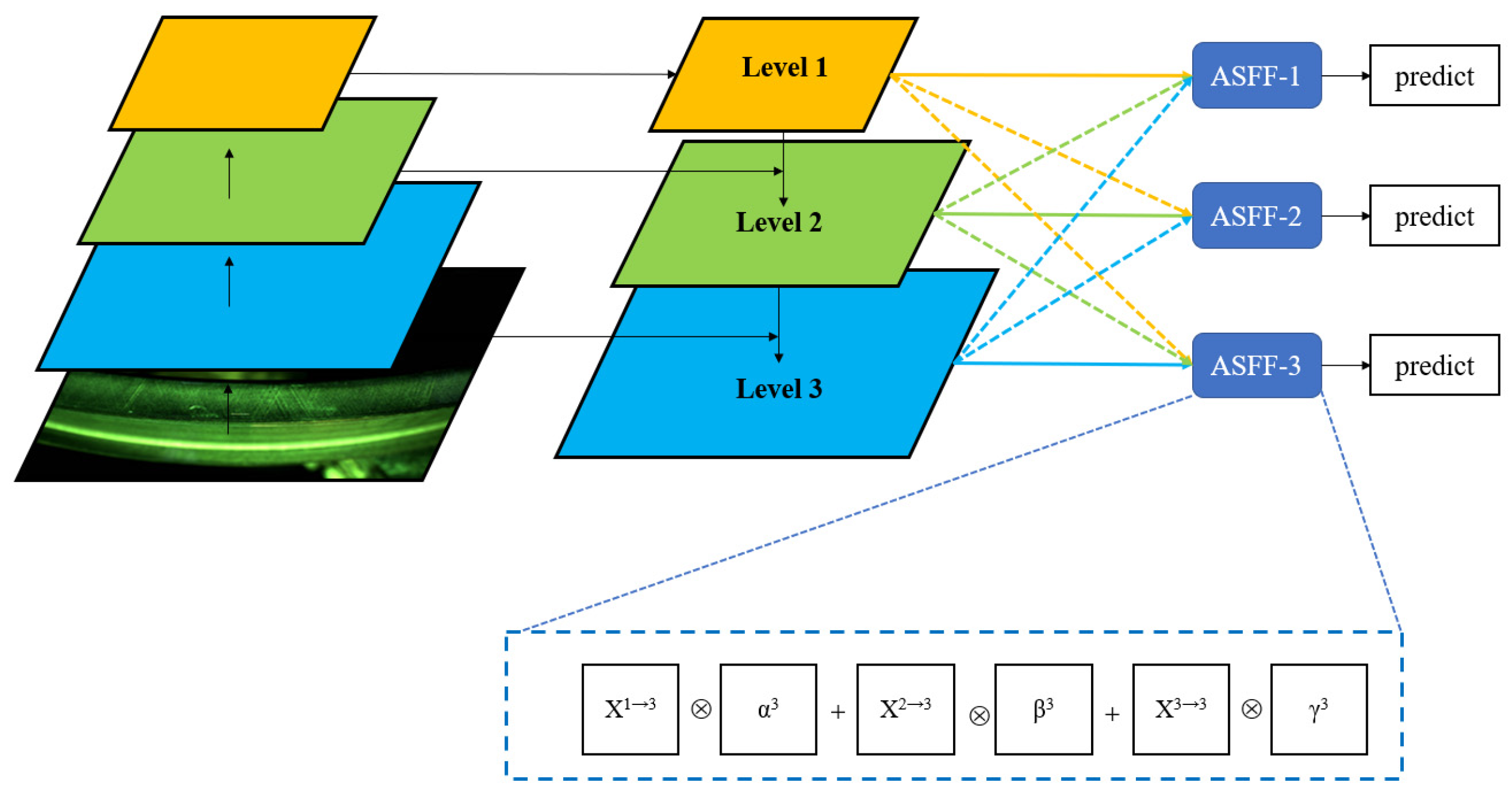 Applsci 14 01747 g009