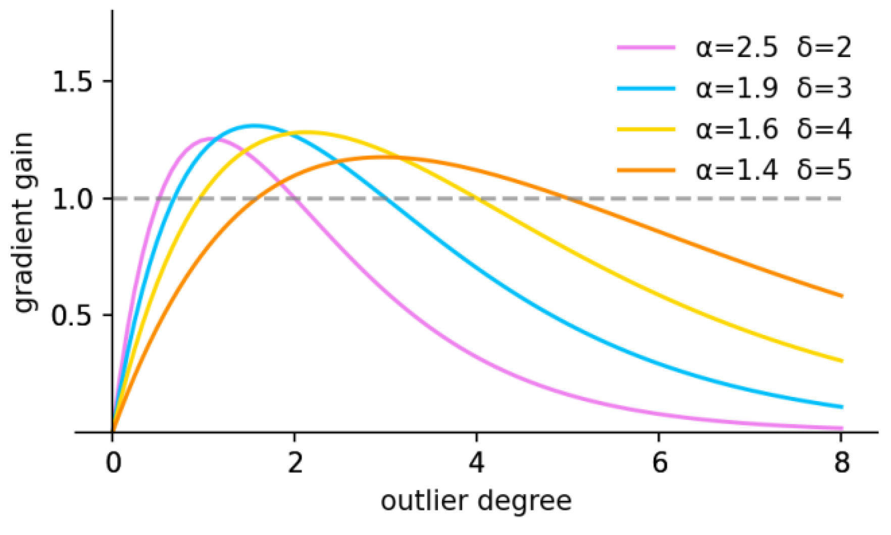 Applsci 14 01747 g012