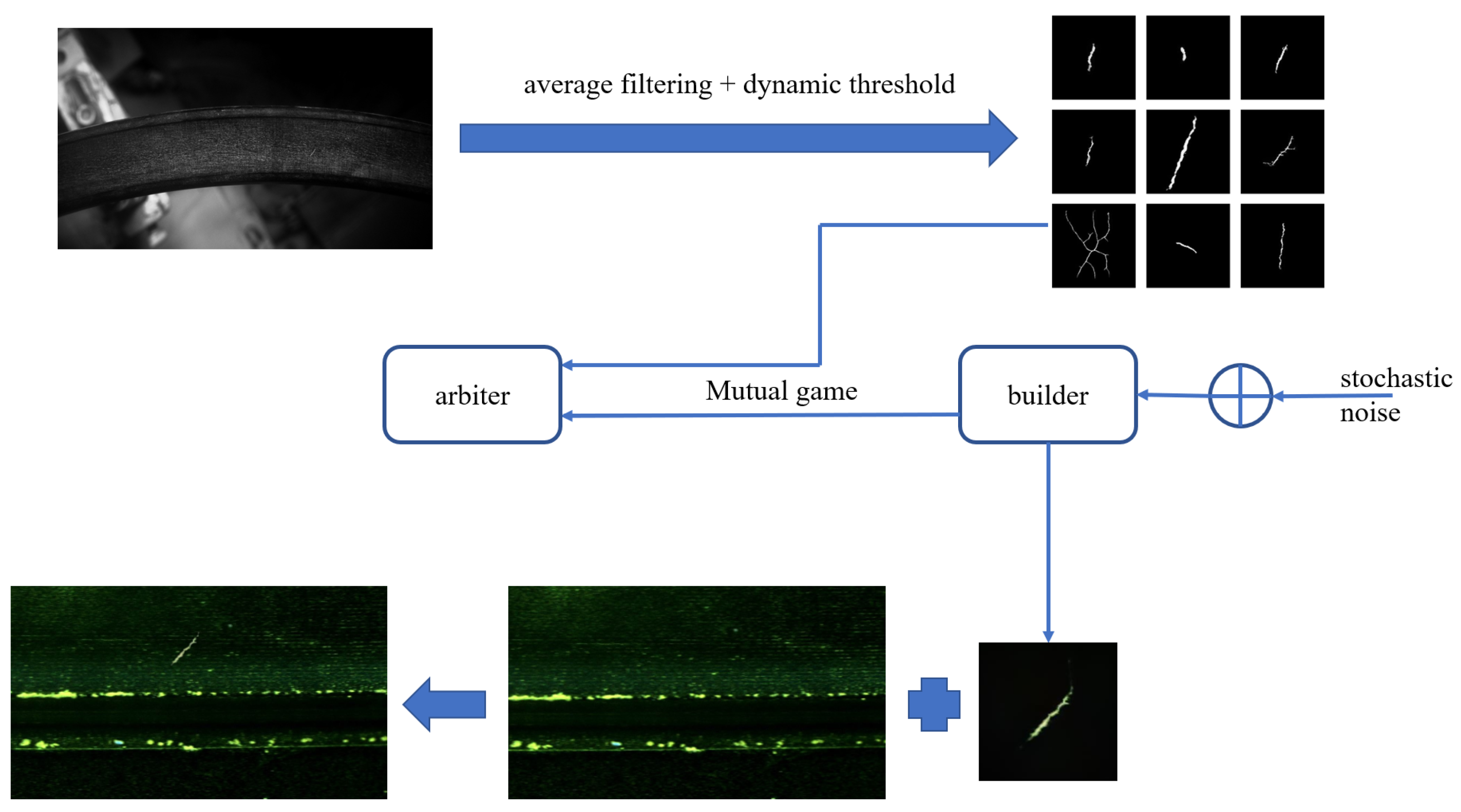 Applsci 14 01747 g013