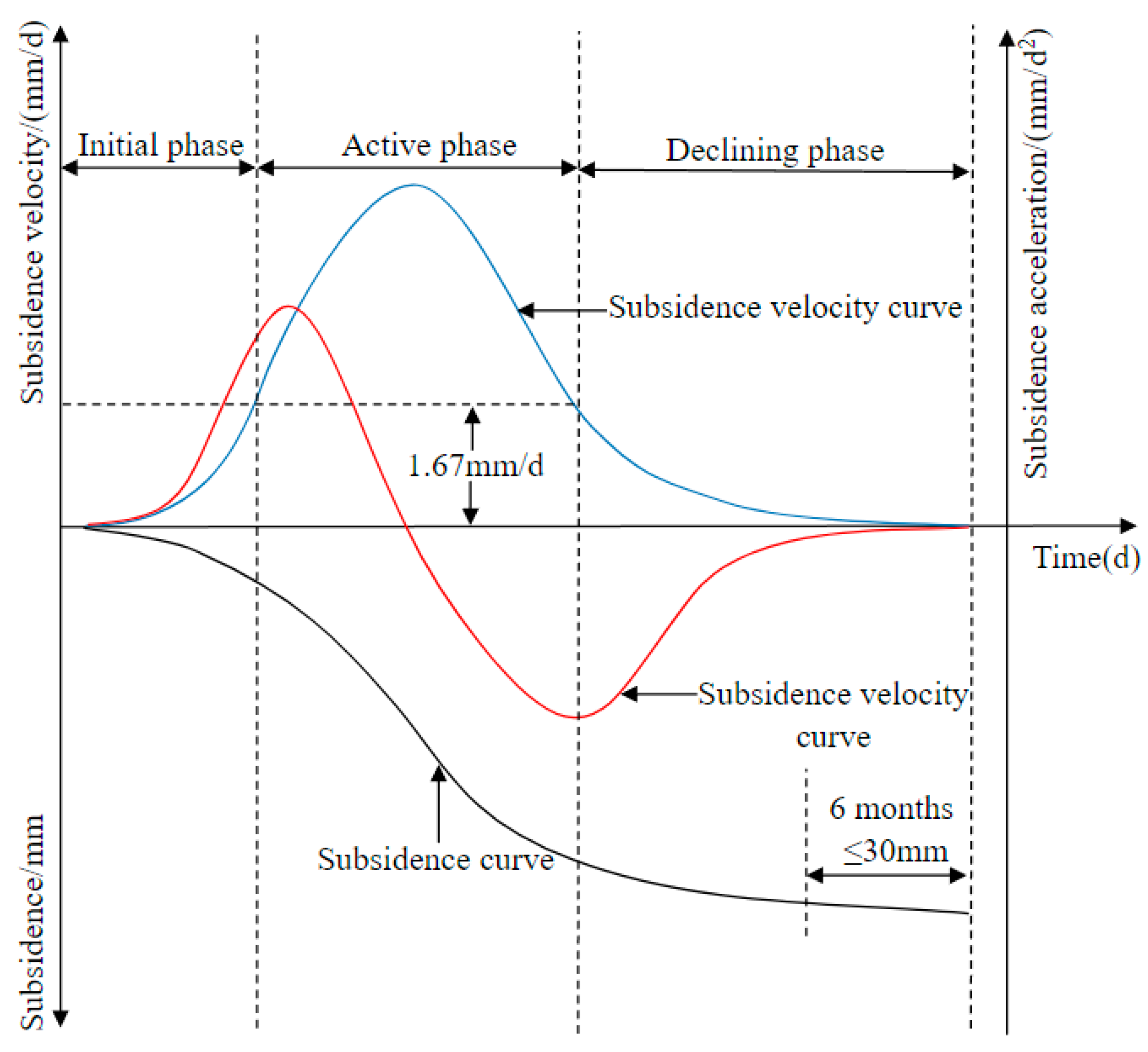 Applsci 14 01748 g001