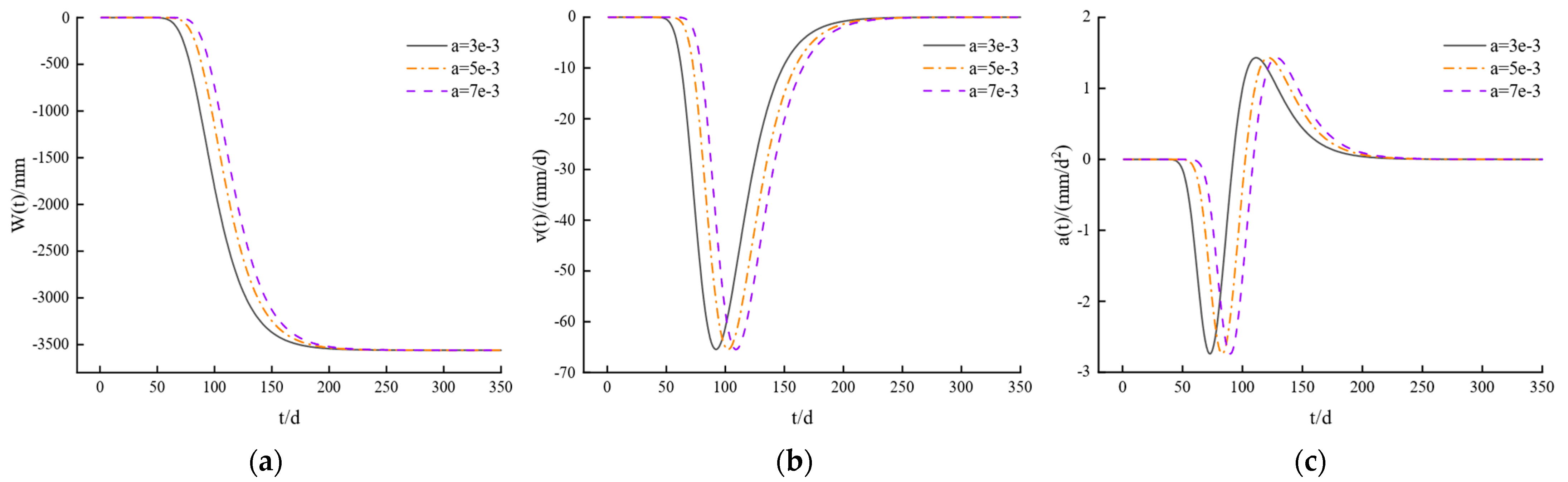 Applsci 14 01748 g007