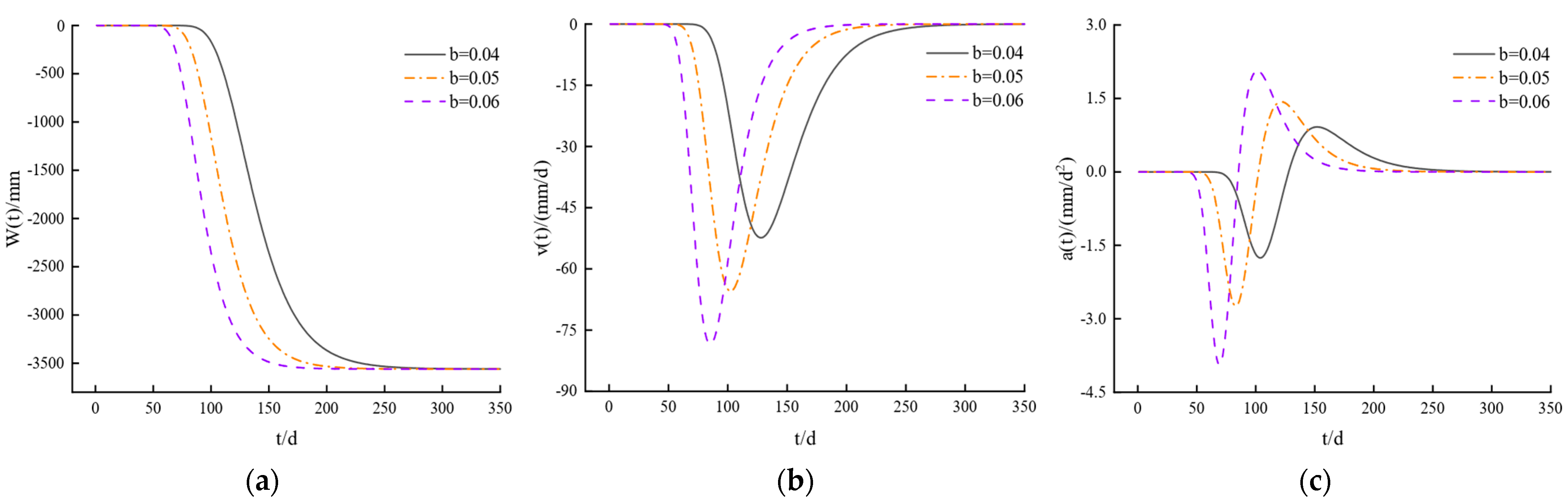 Applsci 14 01748 g008