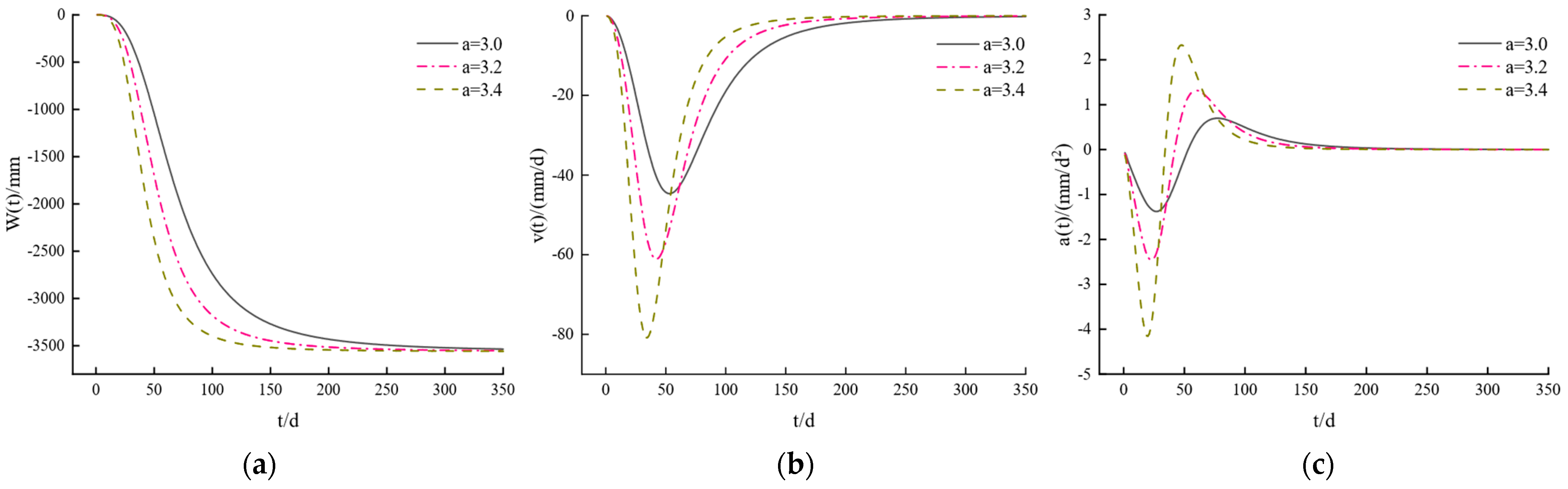 Applsci 14 01748 g010