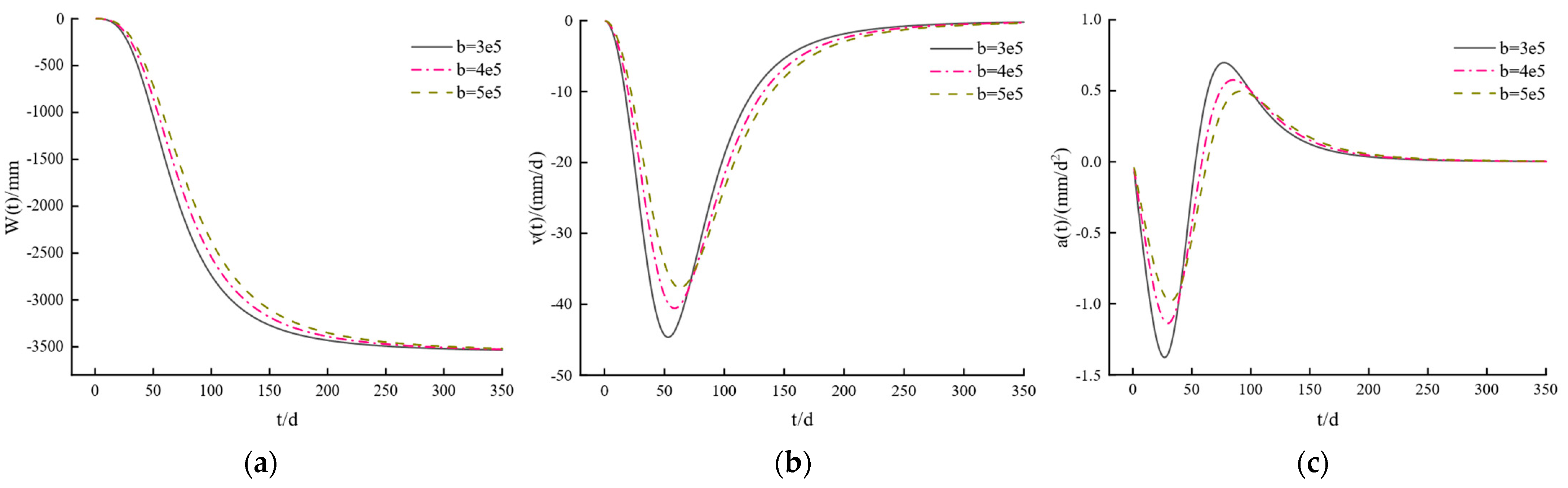 Applsci 14 01748 g011
