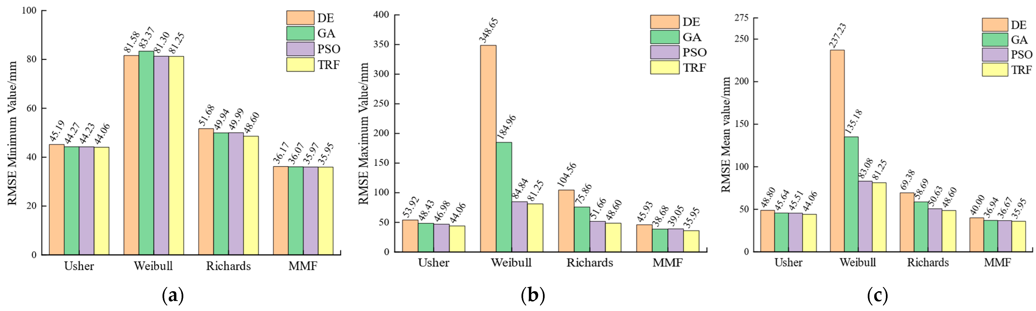 Applsci 14 01748 g014