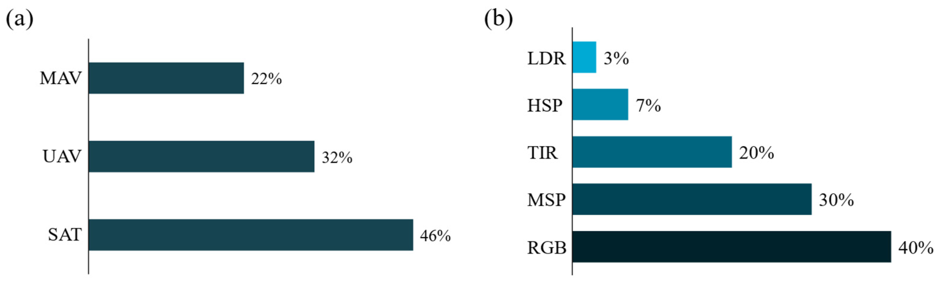Applsci 14 01749 g006
