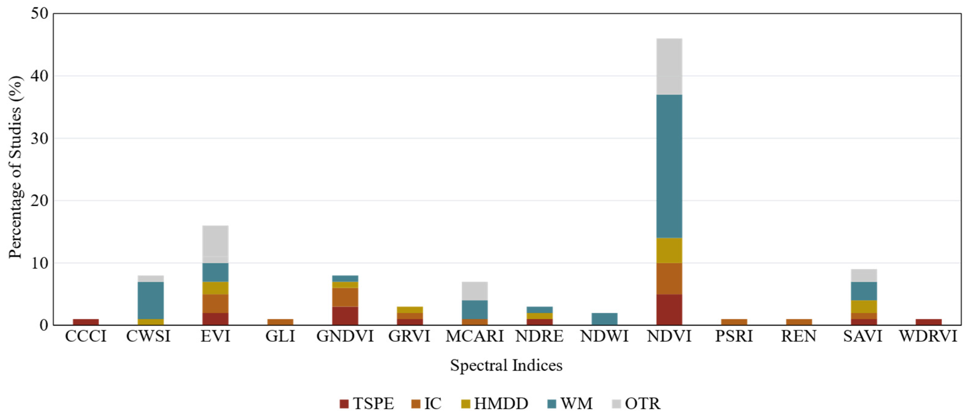 Applsci 14 01749 g008