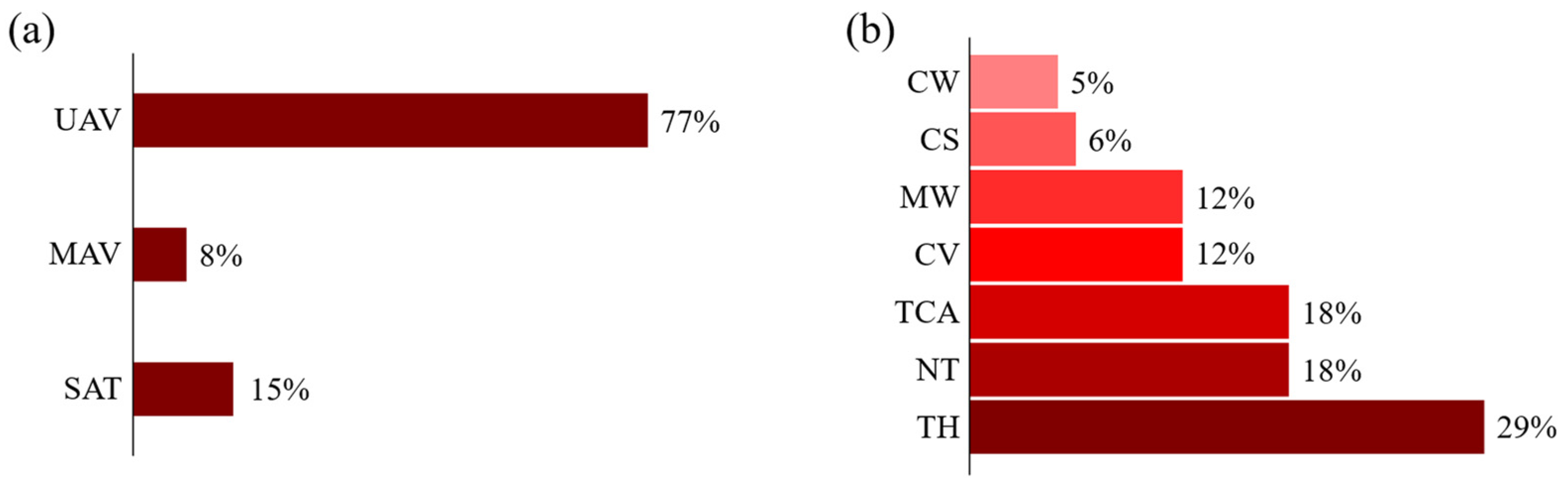 Applsci 14 01749 g009