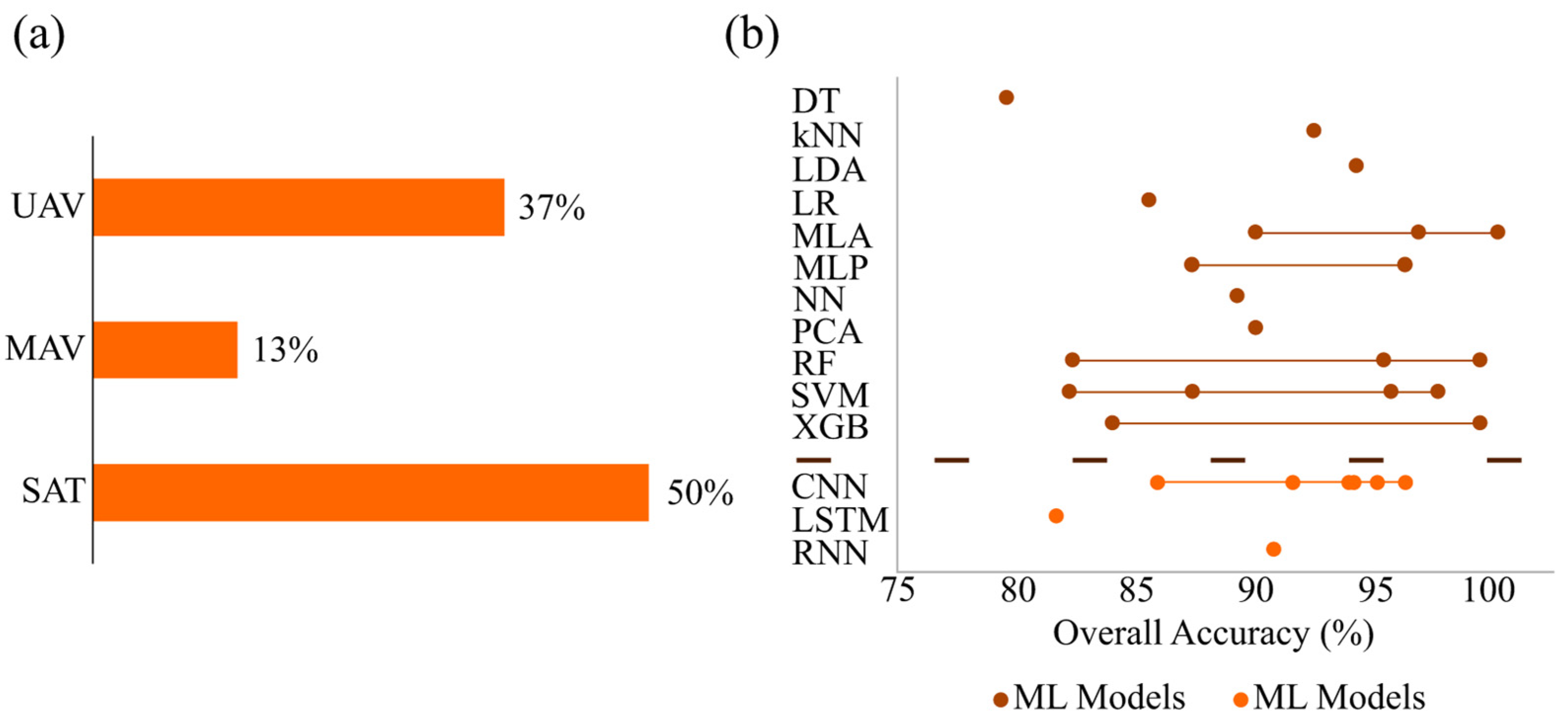 Applsci 14 01749 g010