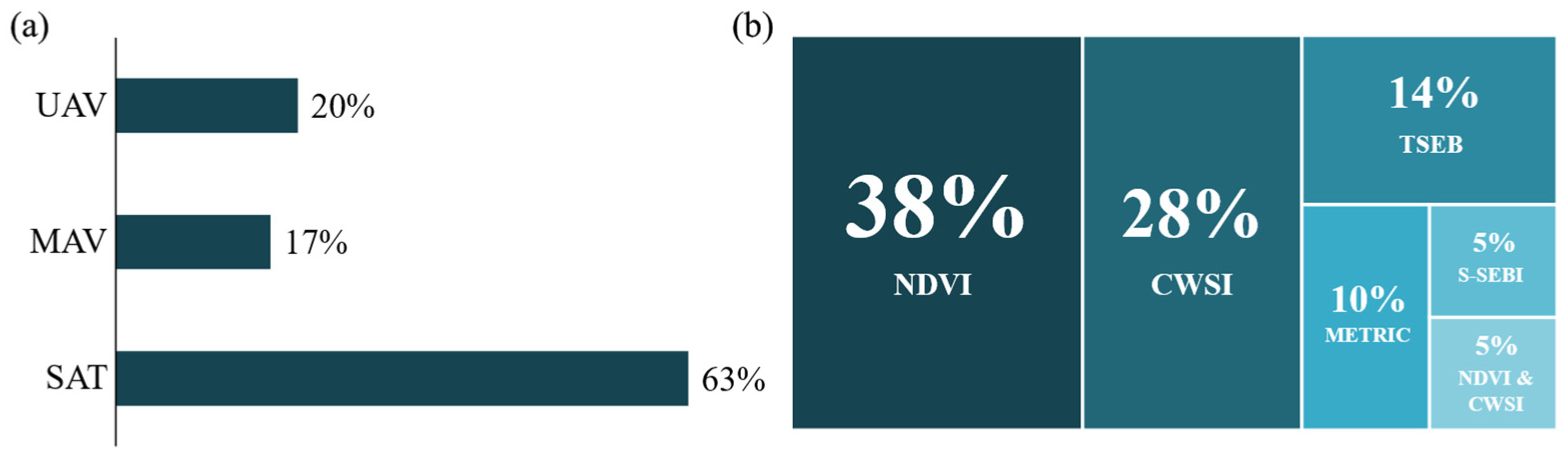 Applsci 14 01749 g012