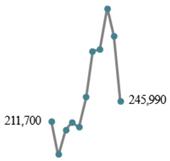 Applsci 14 01749 i003