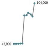 Applsci 14 01749 i006