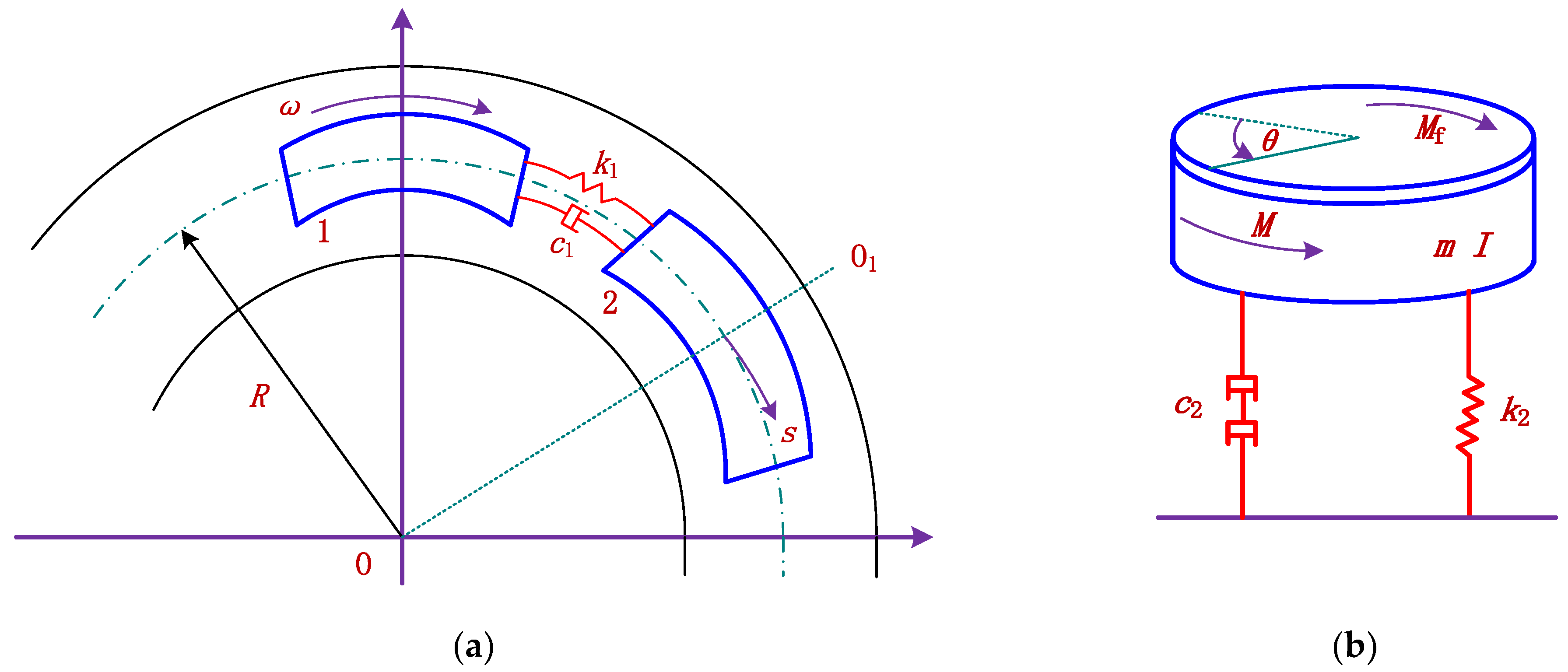 Applsci 14 01750 g002