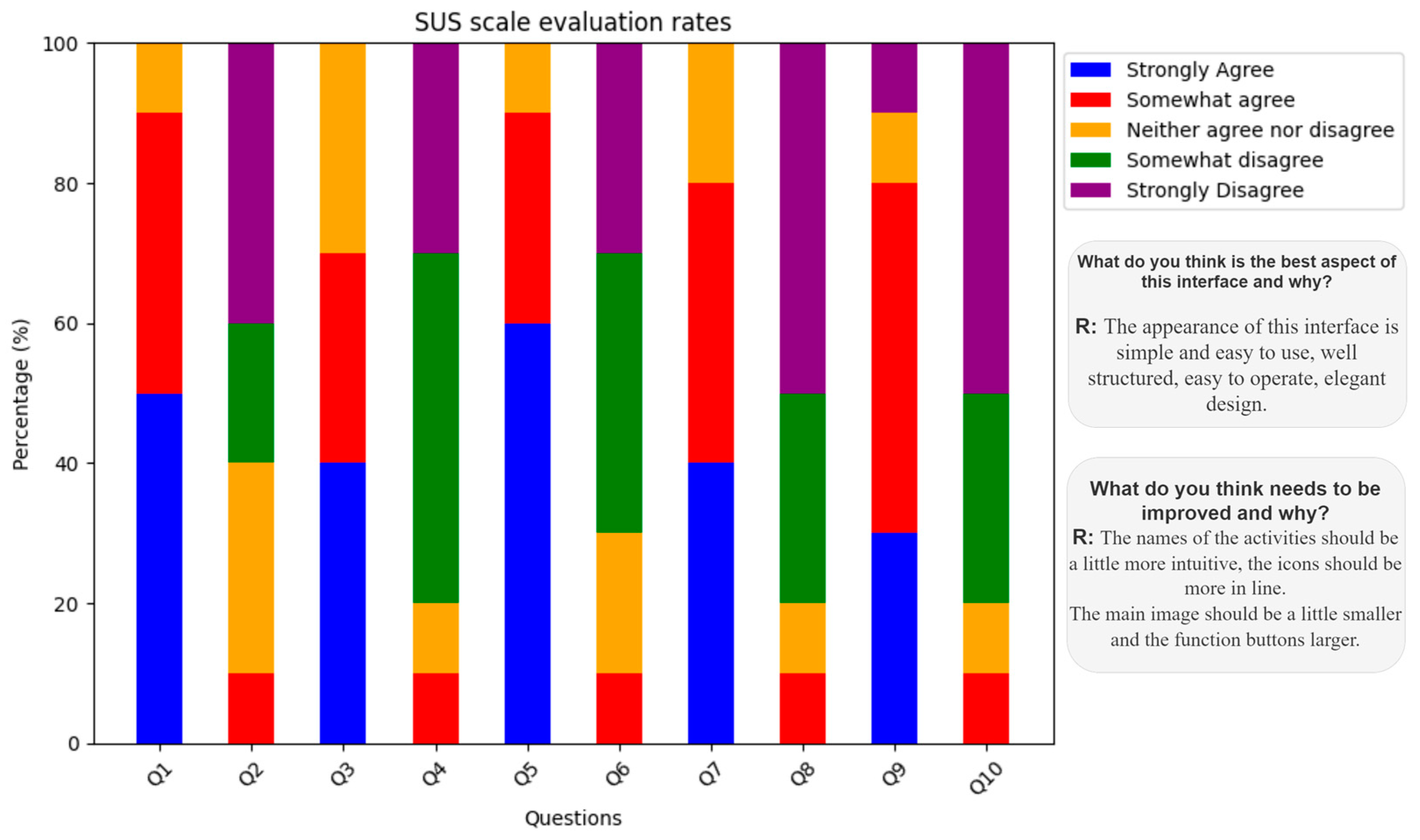 Applsci 14 01751 g008