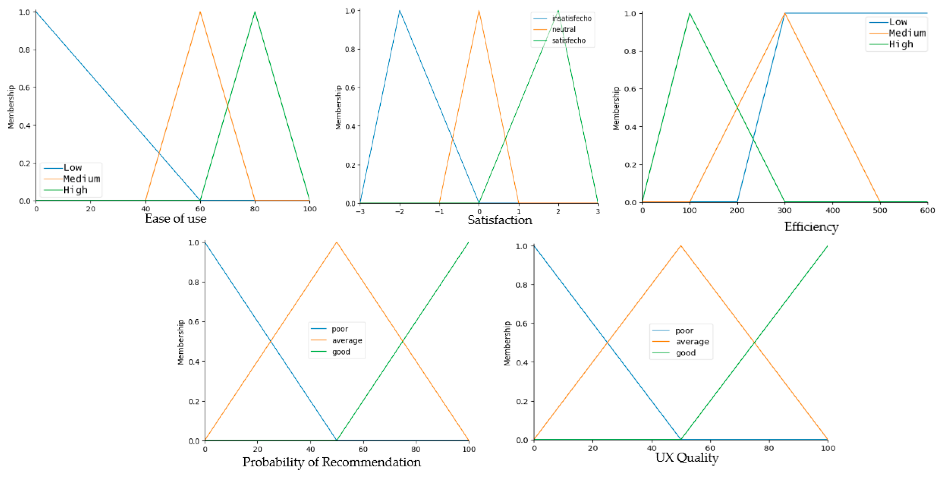 Applsci 14 01751 g010