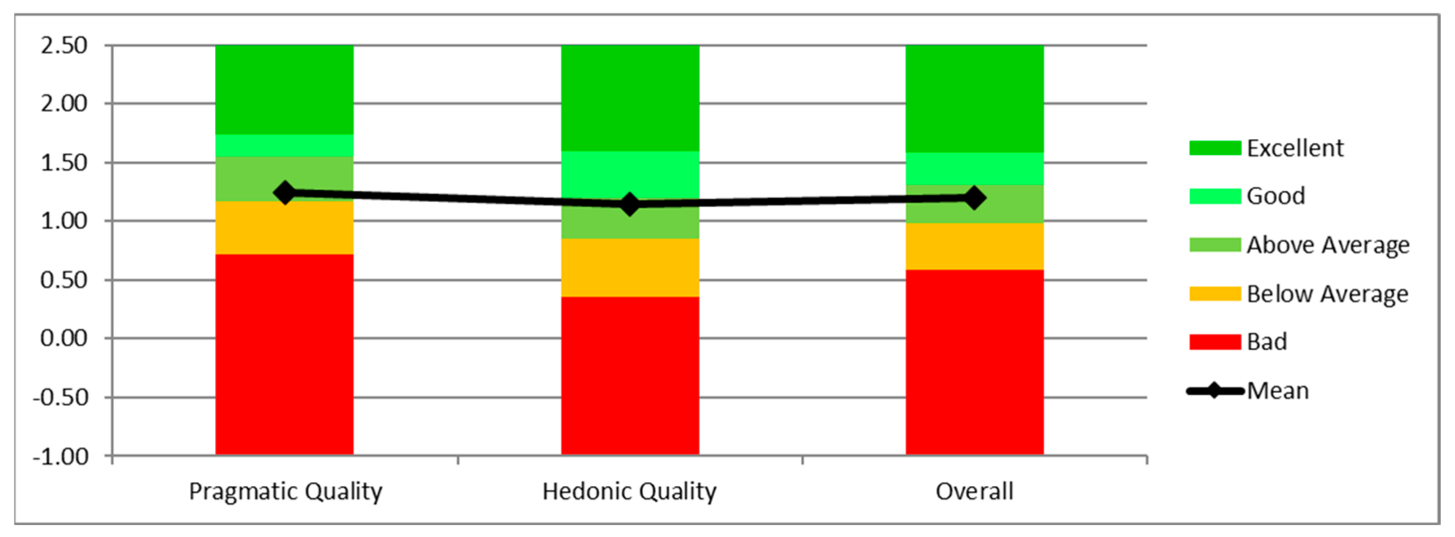 Applsci 14 01751 g013