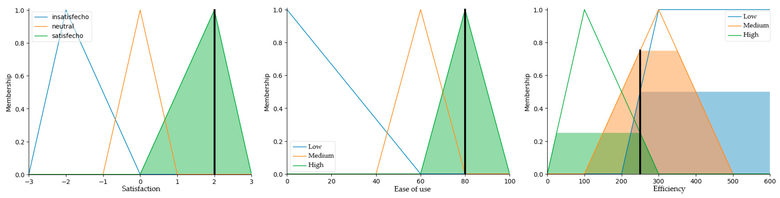 Applsci 14 01751 g014