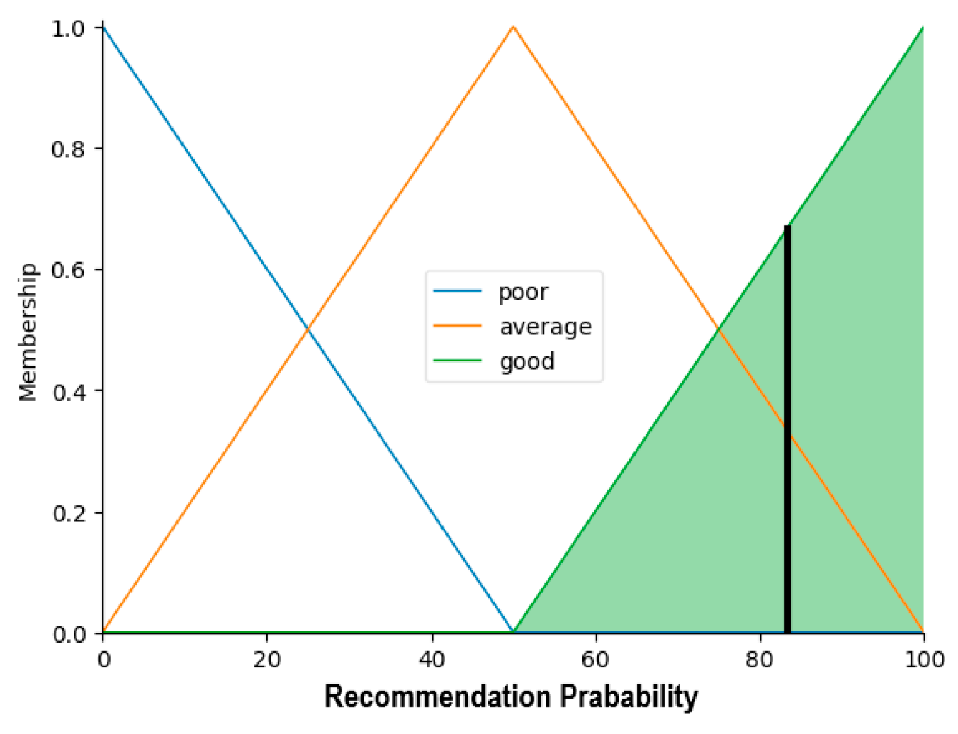 Applsci 14 01751 g015