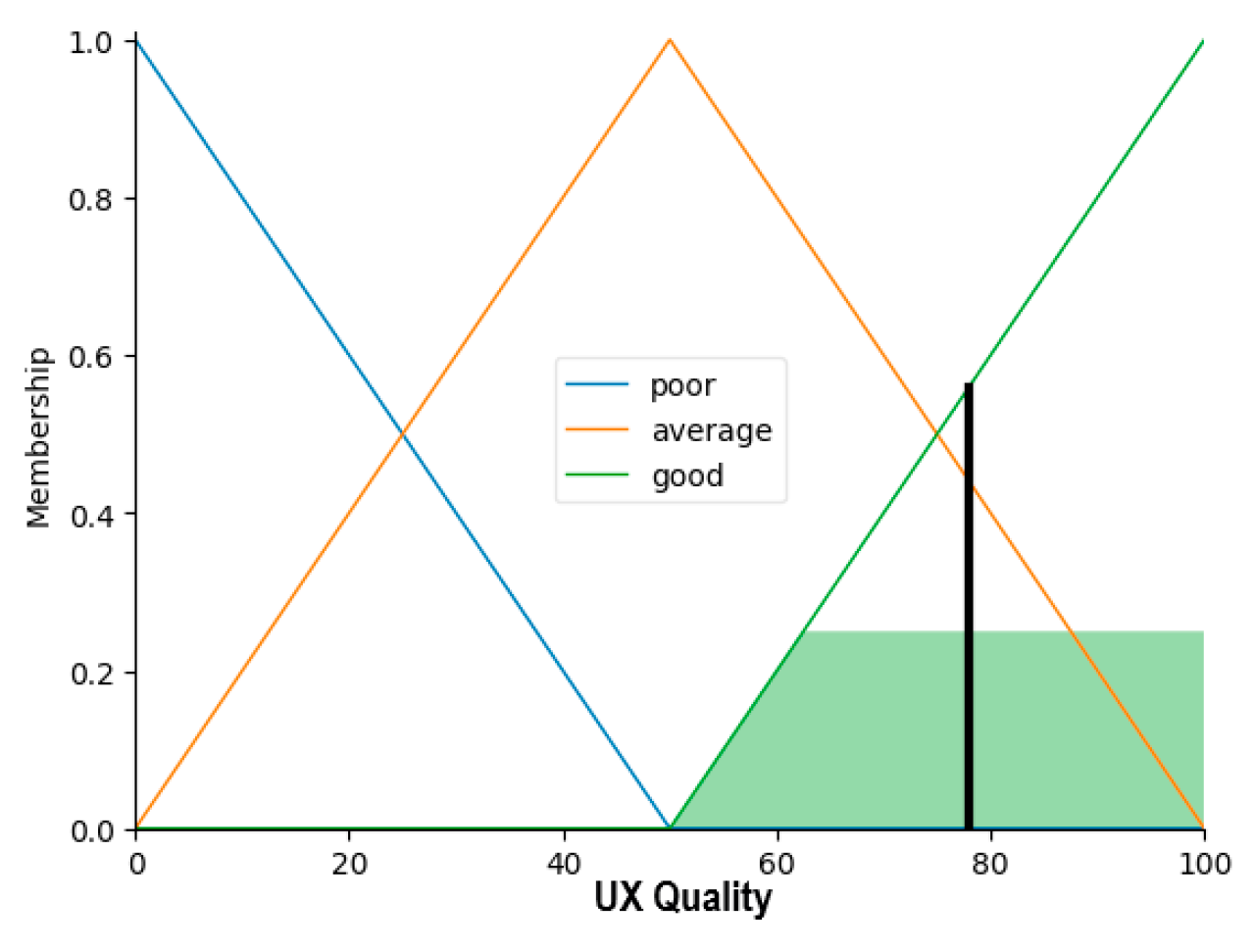 Applsci 14 01751 g016