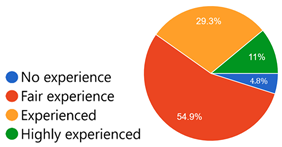 Applsci 14 01751 i009