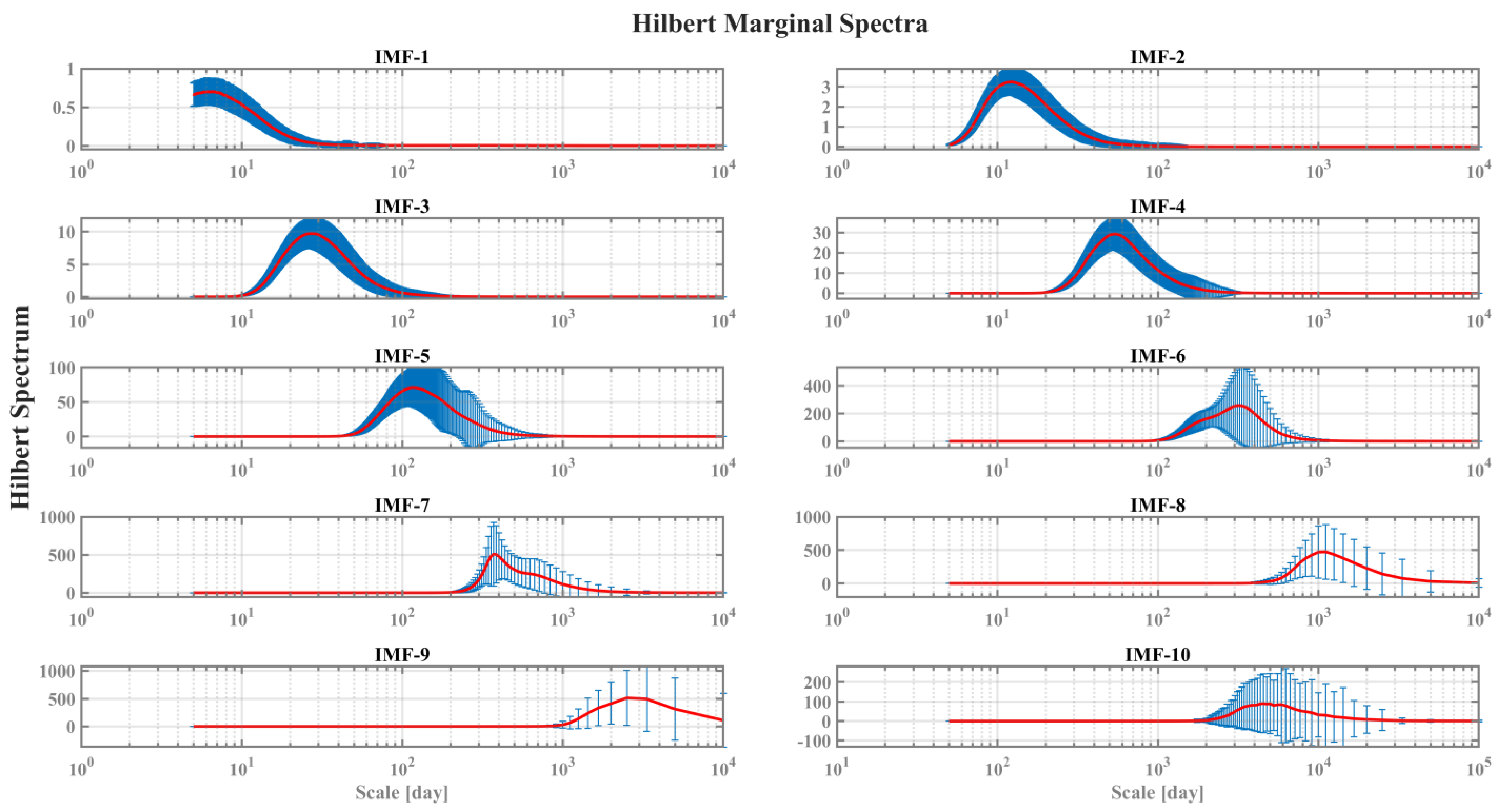 Applsci 14 01752 g002 Applsci 14 01752 g002
