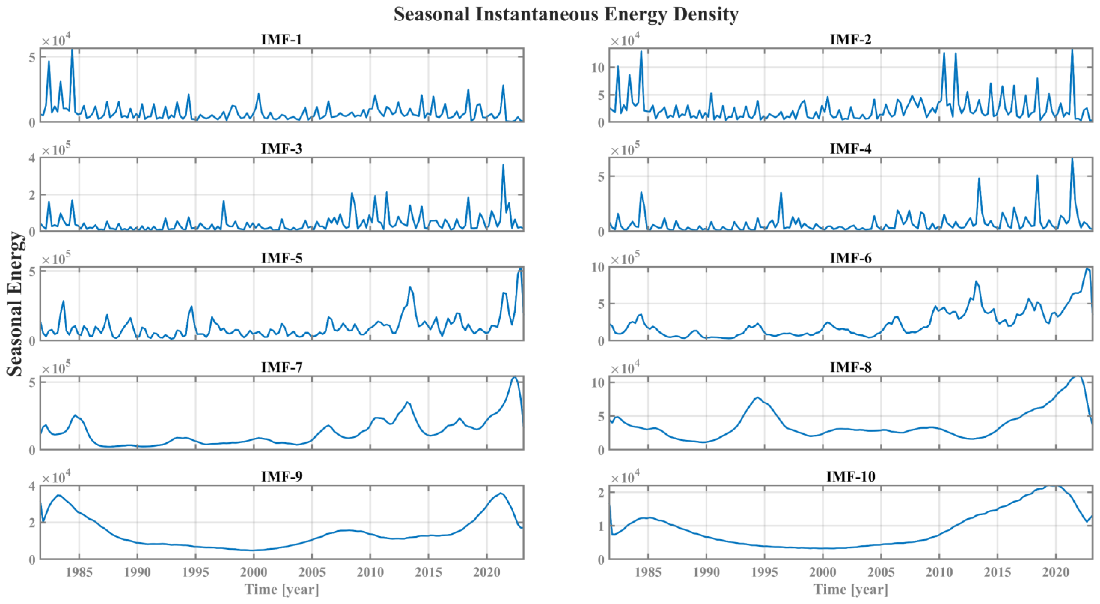 Applsci 14 01752 g008 Applsci 14 01752 g008