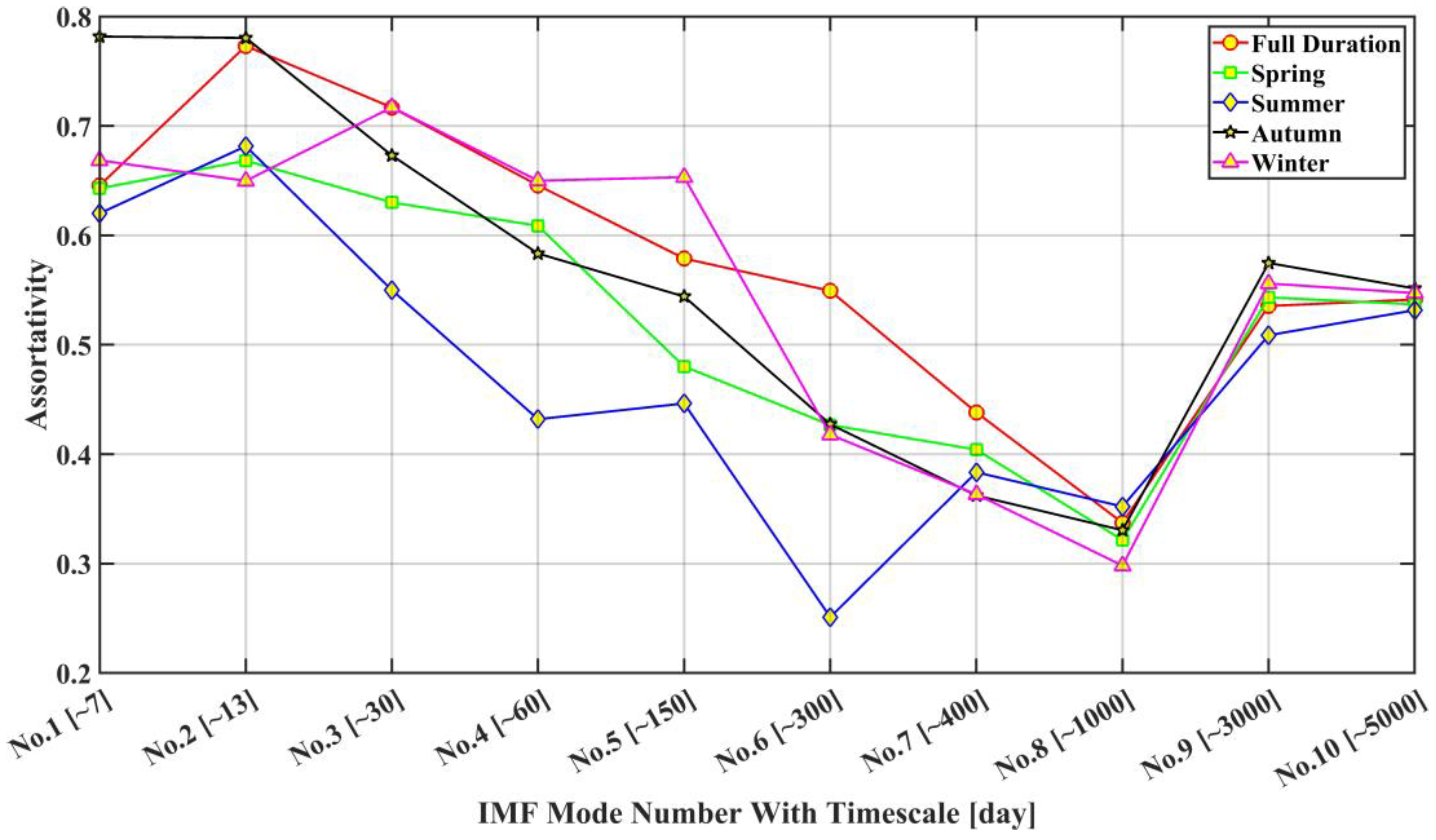Applsci 14 01752 g014 Applsci 14 01752 g014