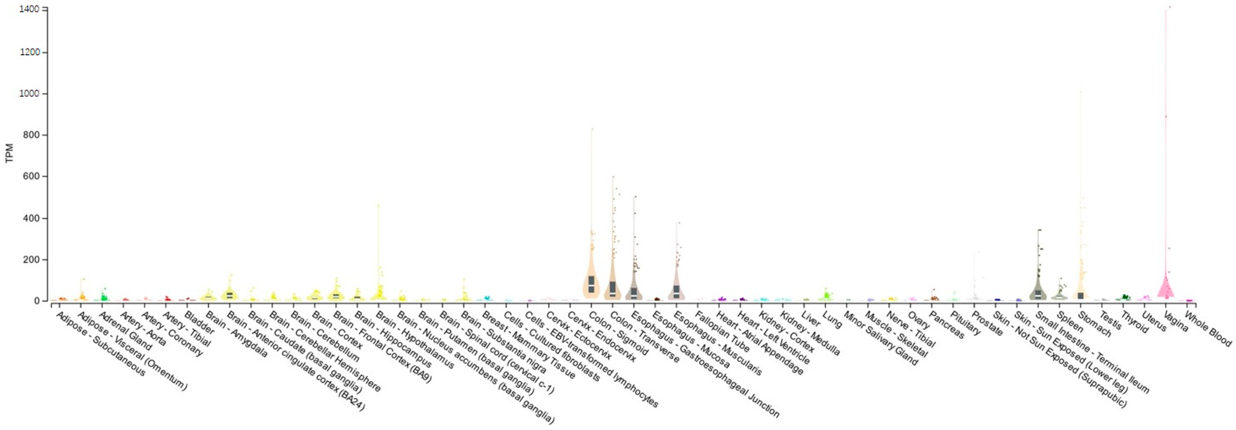 Applsci 14 01754 g002