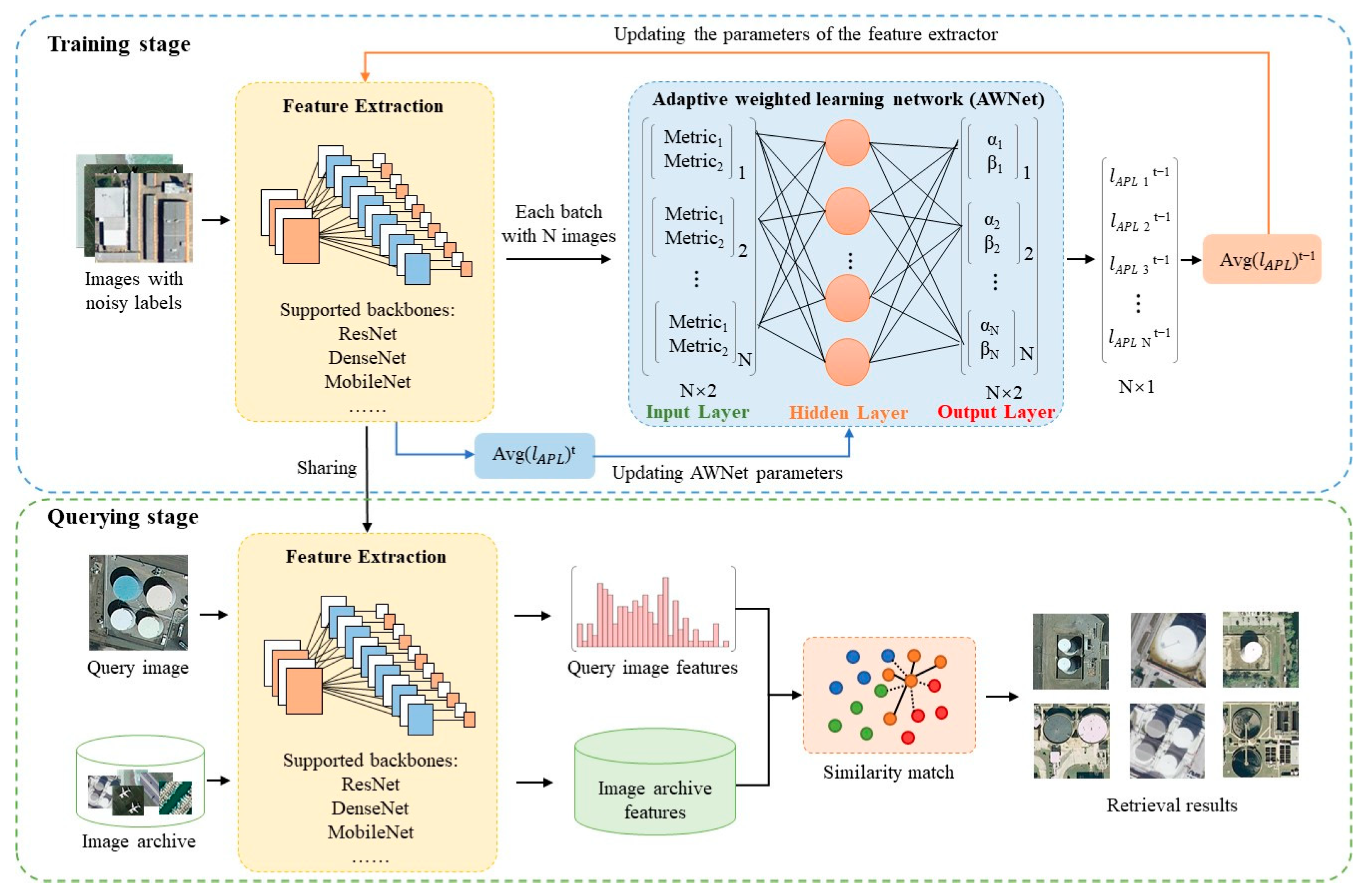 Applsci 14 01756 g001