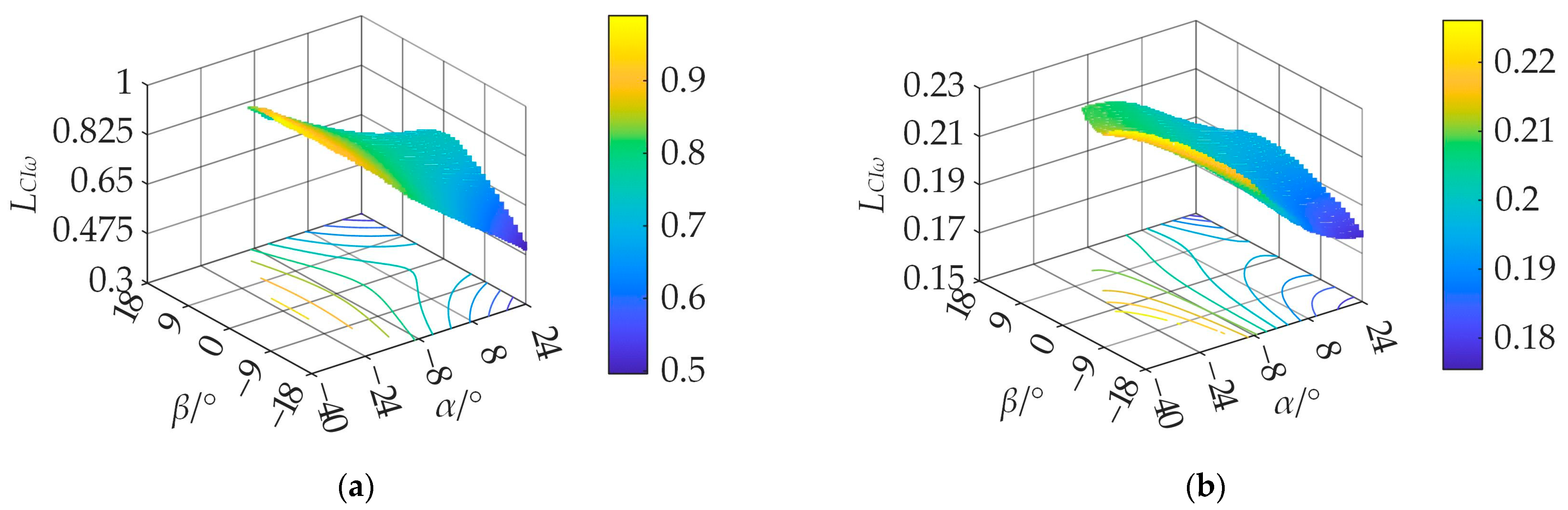 Applsci 14 01757 g006