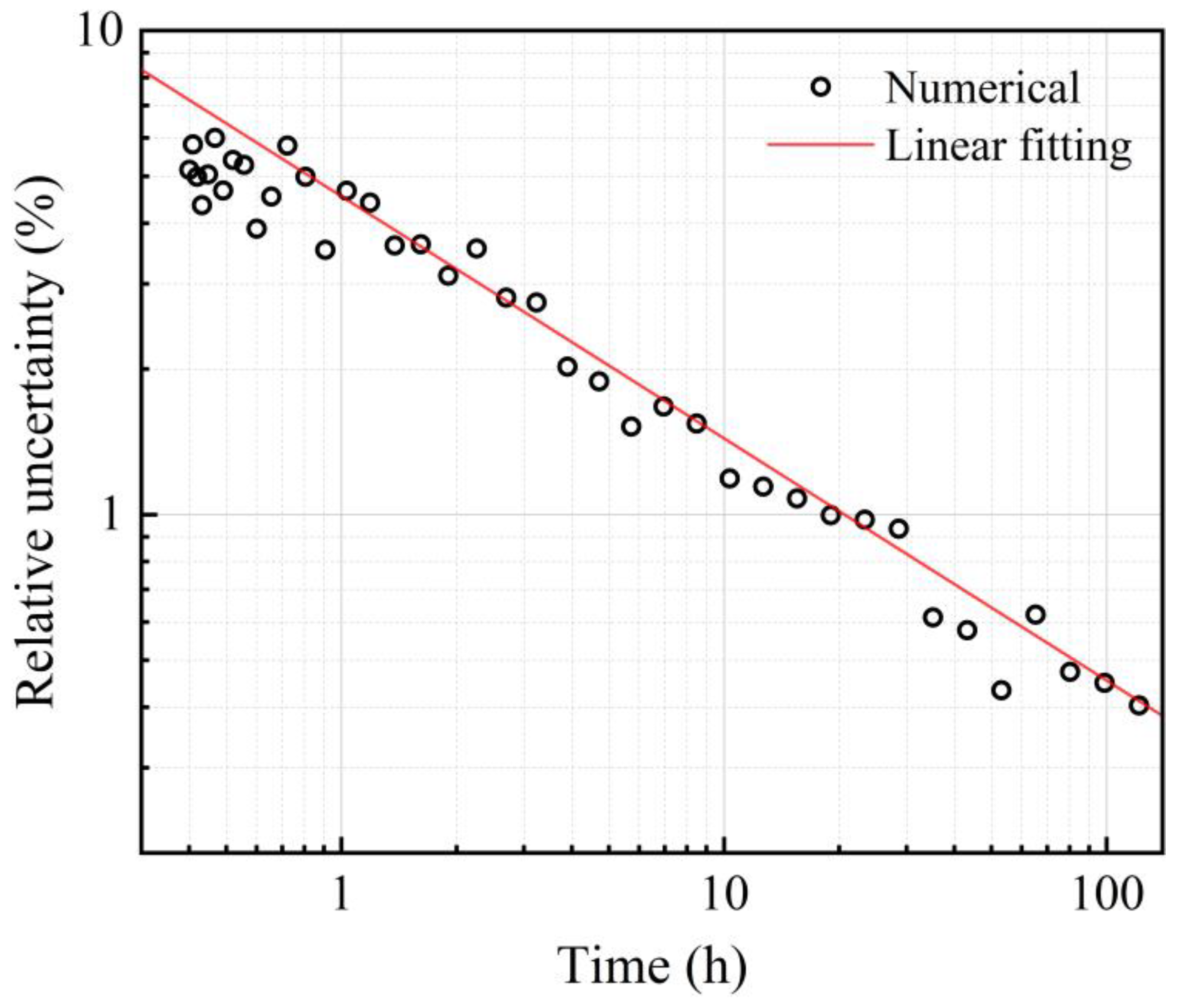Applsci 14 01758 g006 Applsci 14 01758 g006