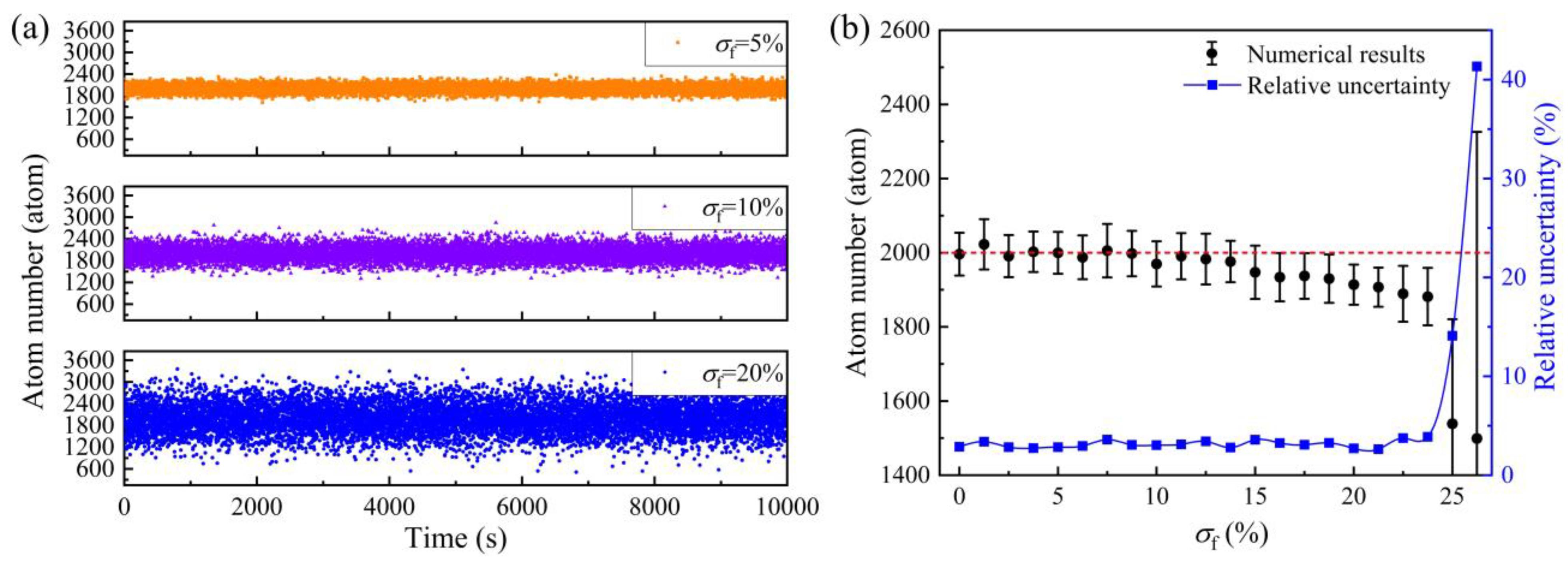 Applsci 14 01758 g007 Applsci 14 01758 g007